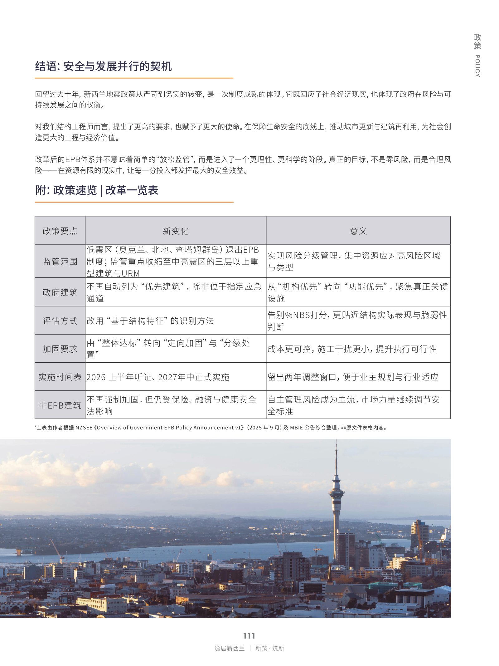 逸居杂志 · 第 30 期原刊第 111 页