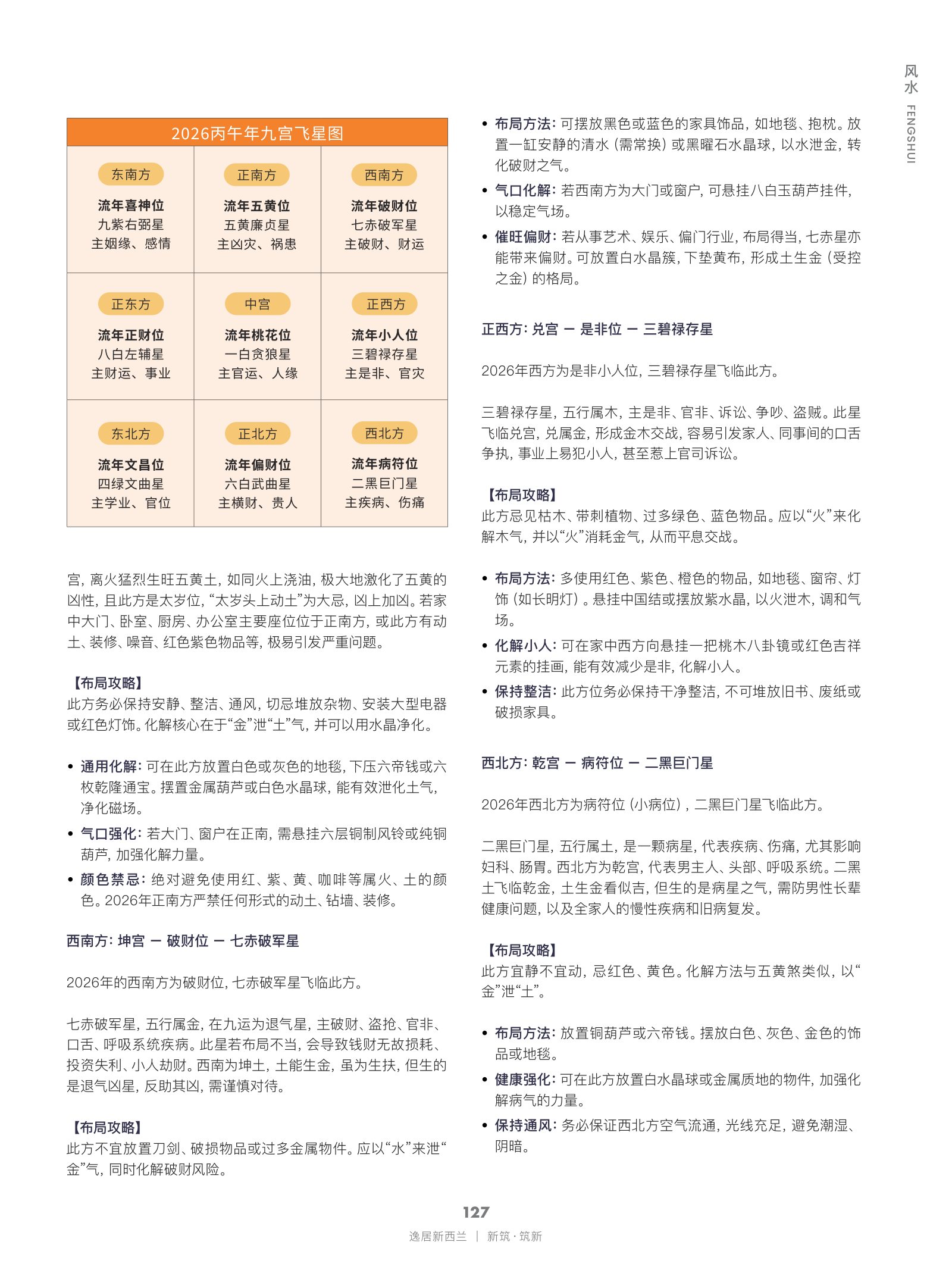逸居杂志 · 第 30 期原刊第 127 页