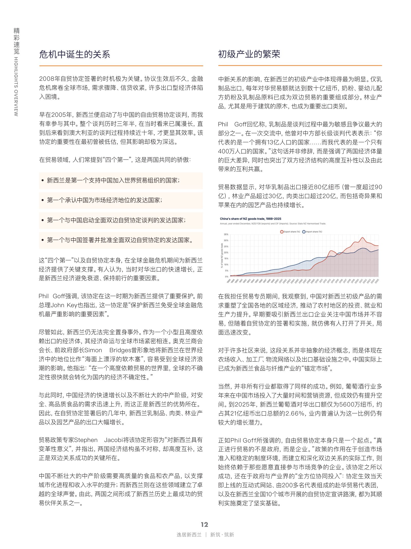 逸居杂志 · 第 31 期原刊第 12 页