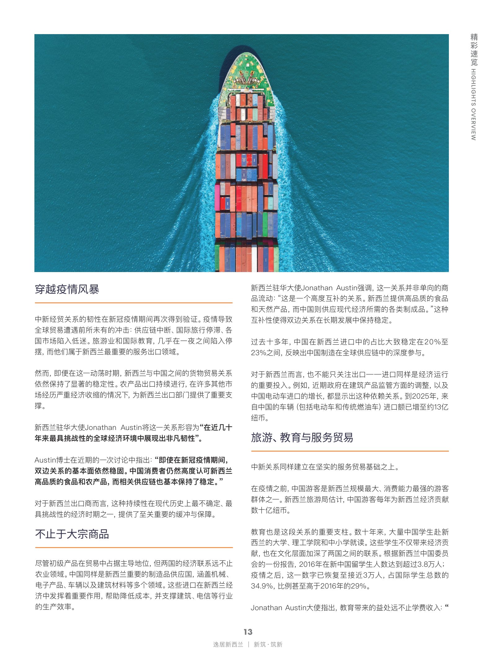 逸居杂志 · 第 31 期原刊第 13 页