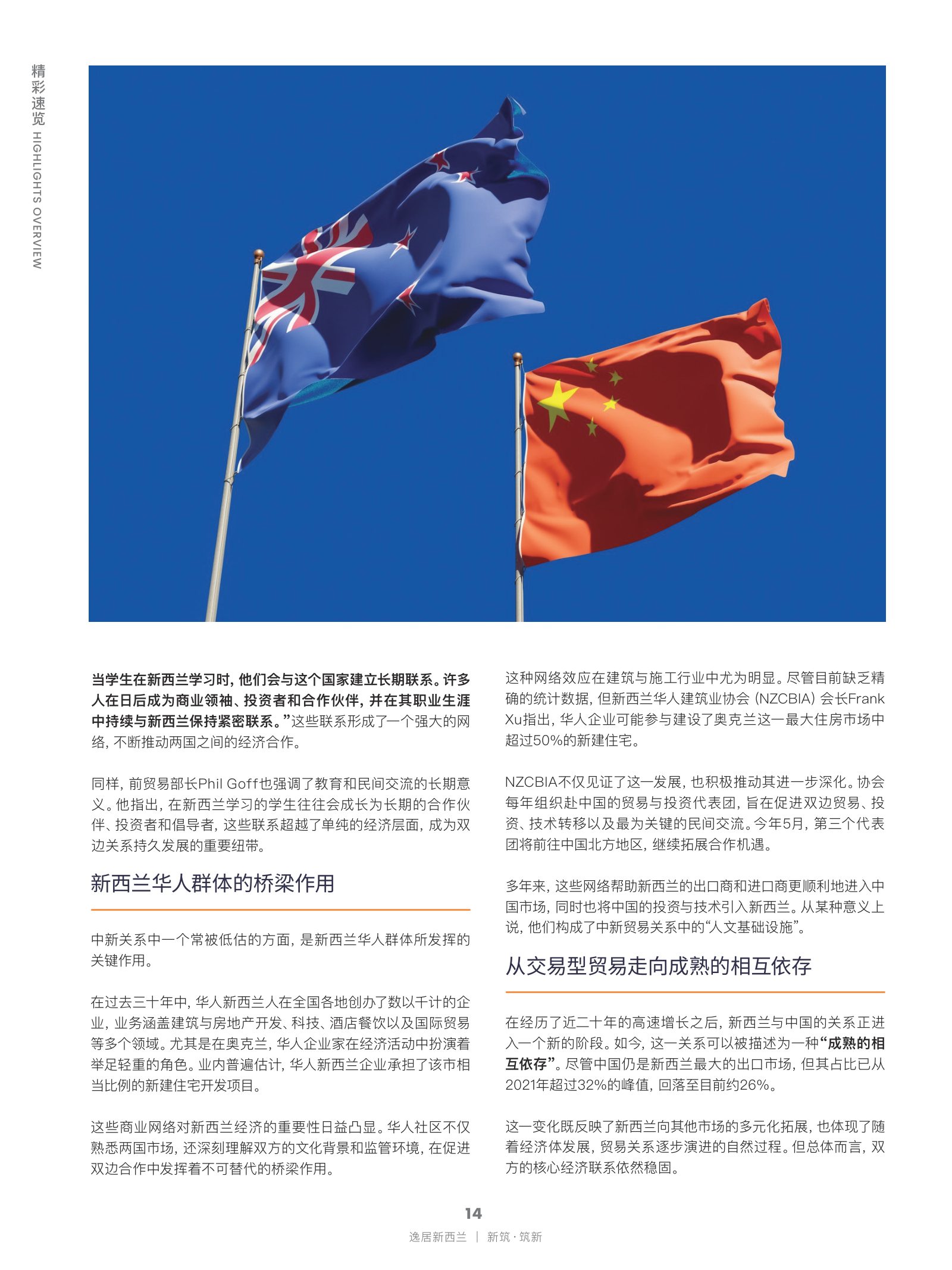 逸居杂志 · 第 31 期原刊第 14 页