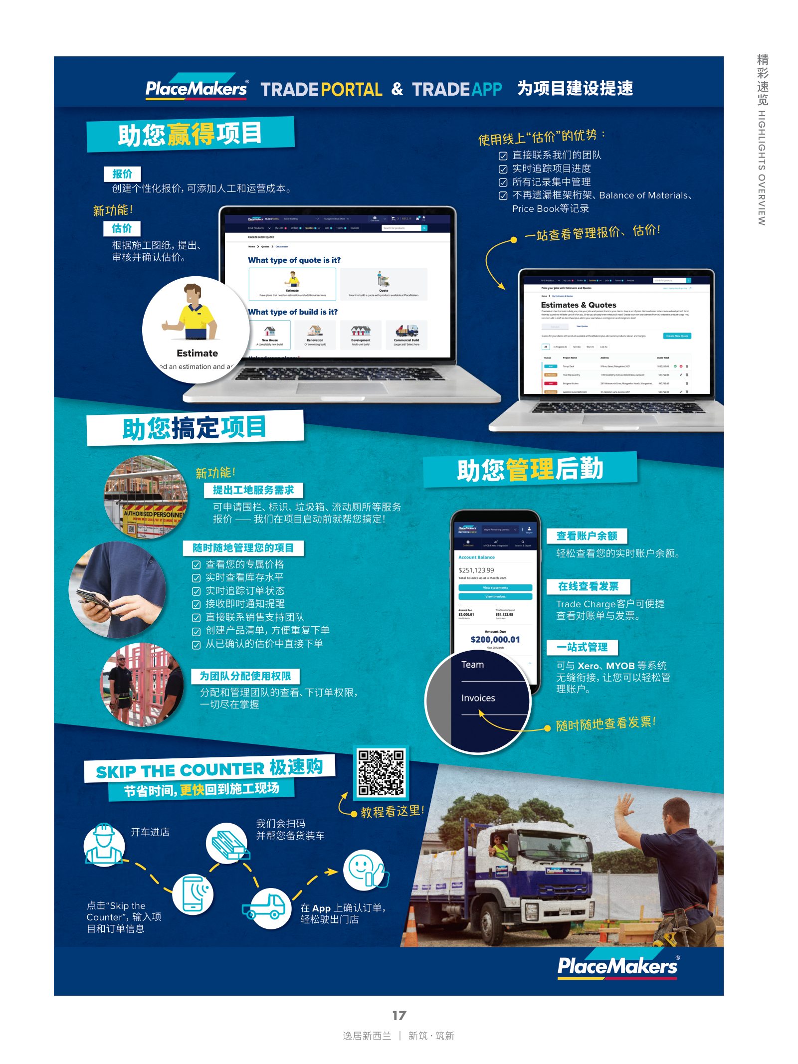 逸居杂志 · 第 31 期原刊第 17 页