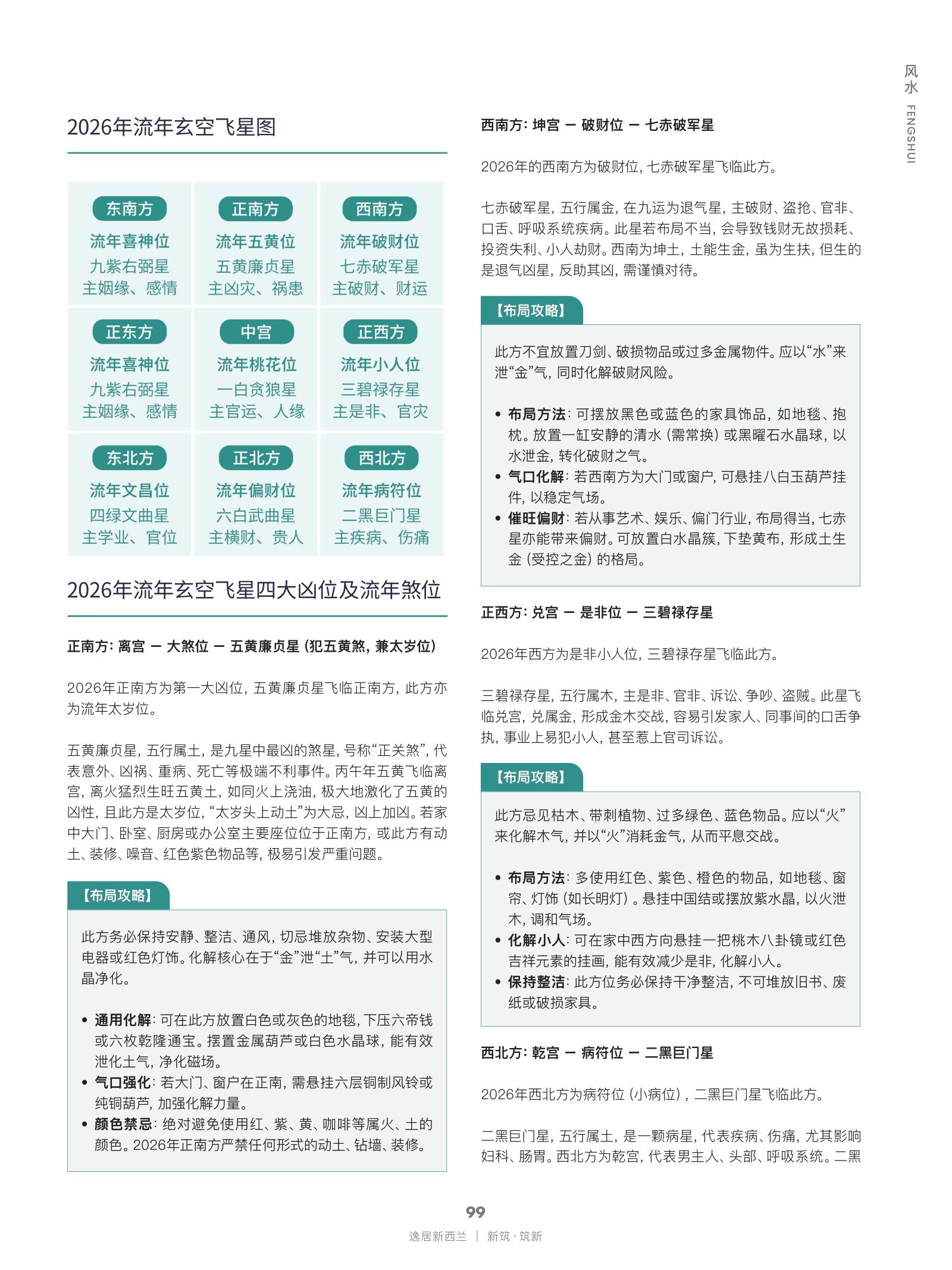 逸居杂志 · 第 31 期原刊第 99 页