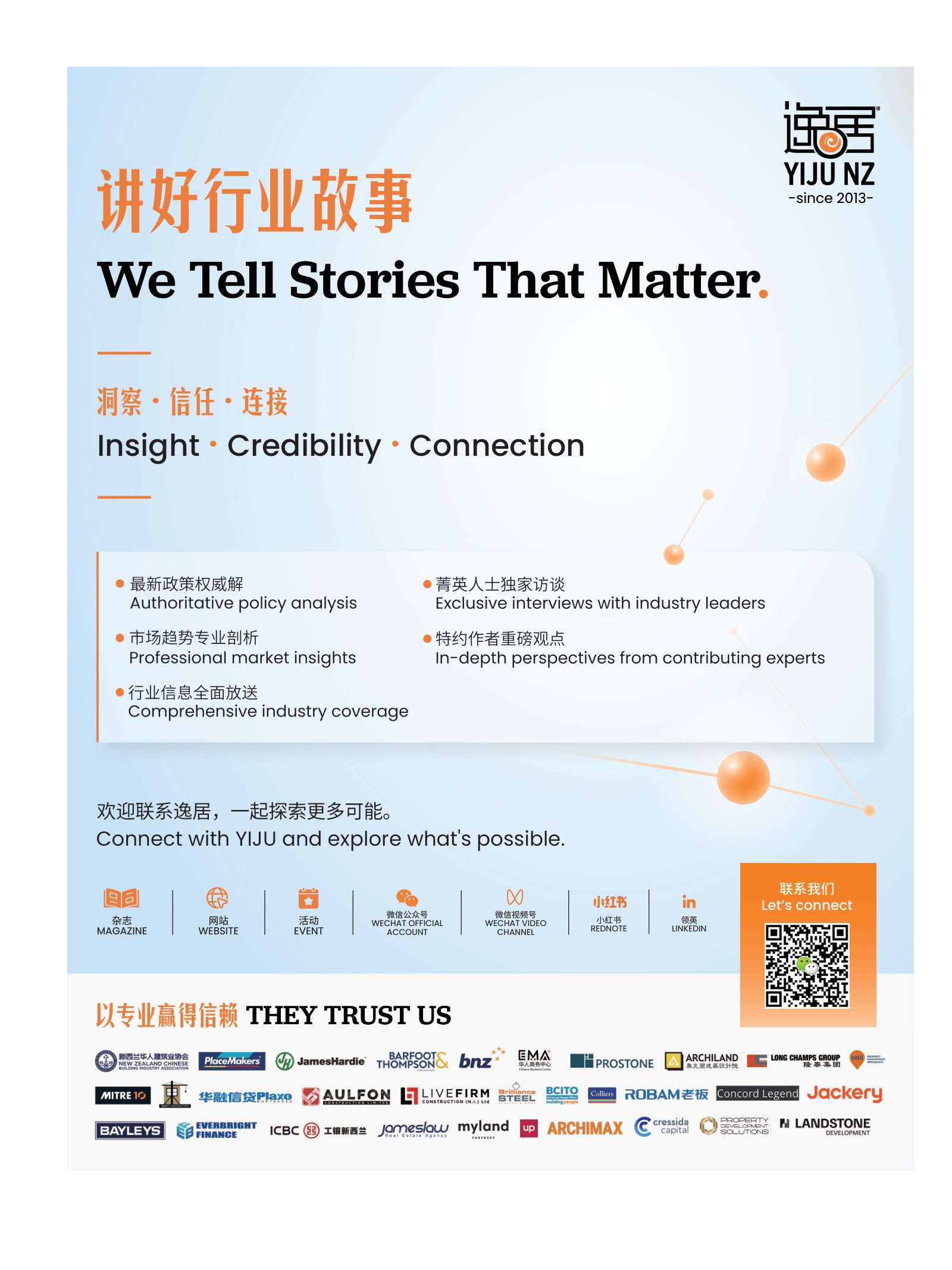 逸居杂志 · 第 32 期原刊第 2 页