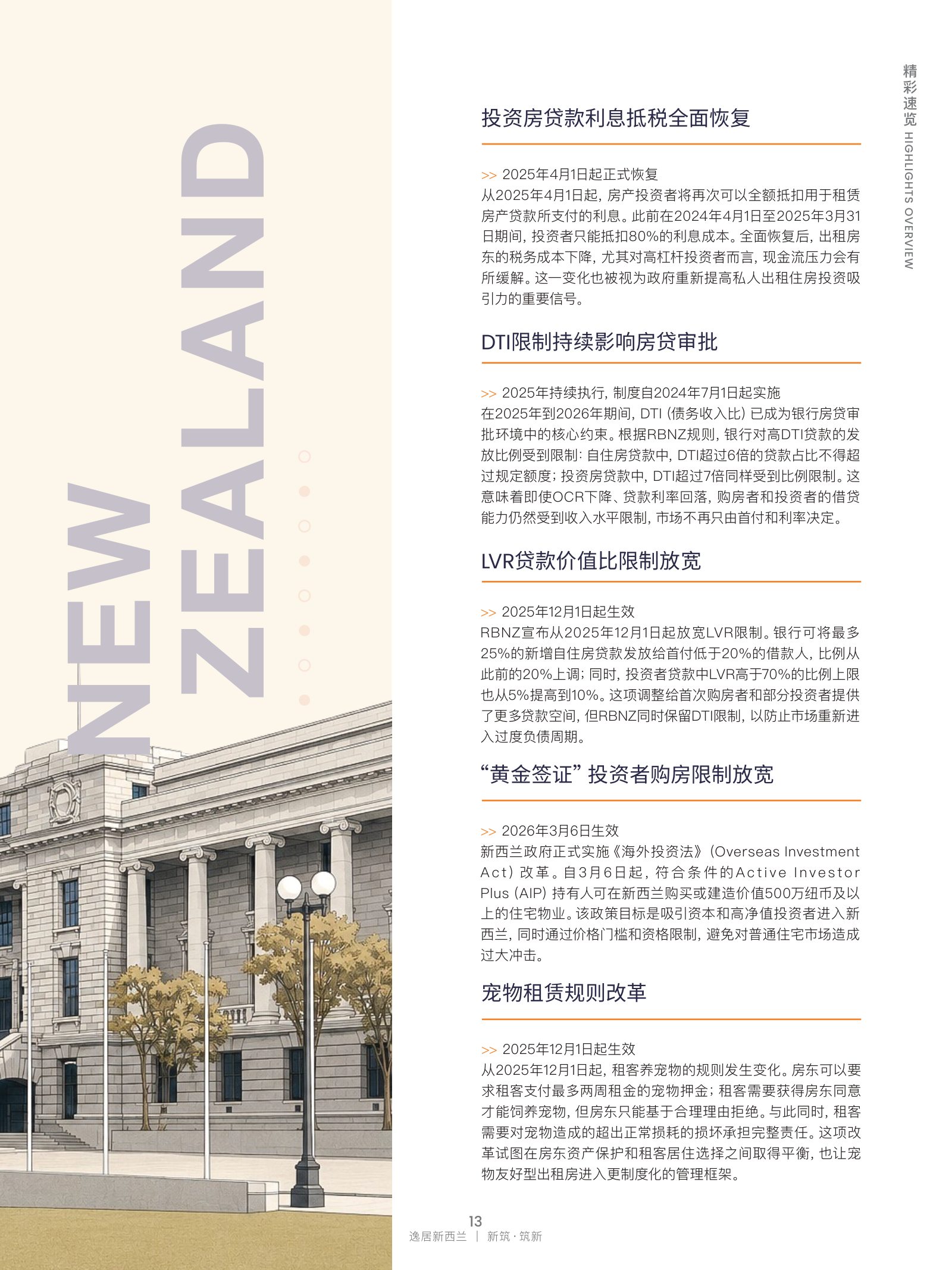 逸居杂志 · 第 32 期原刊第 13 页