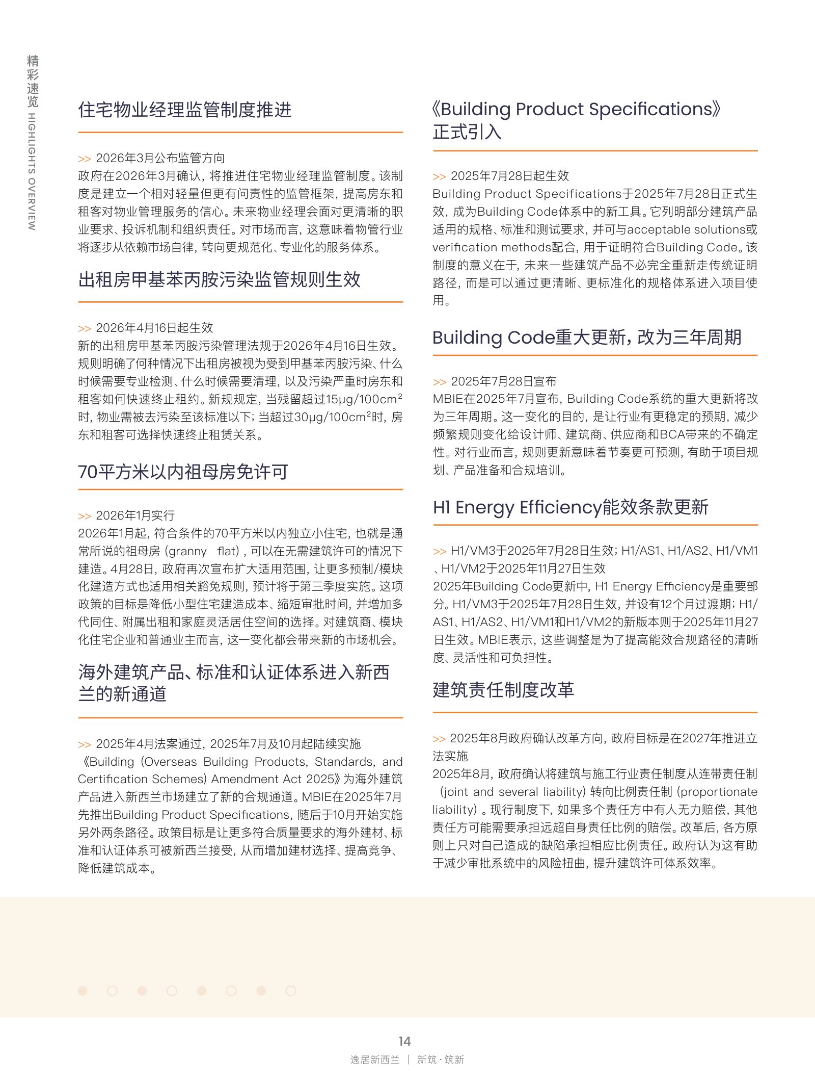 逸居杂志 · 第 32 期原刊第 14 页