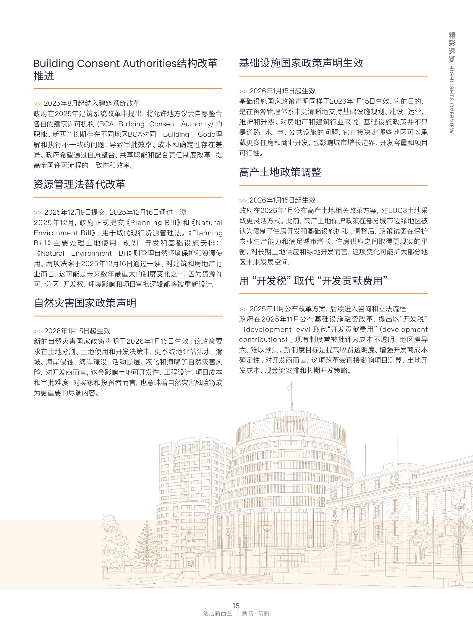 逸居杂志 · 第 32 期原刊第 15 页