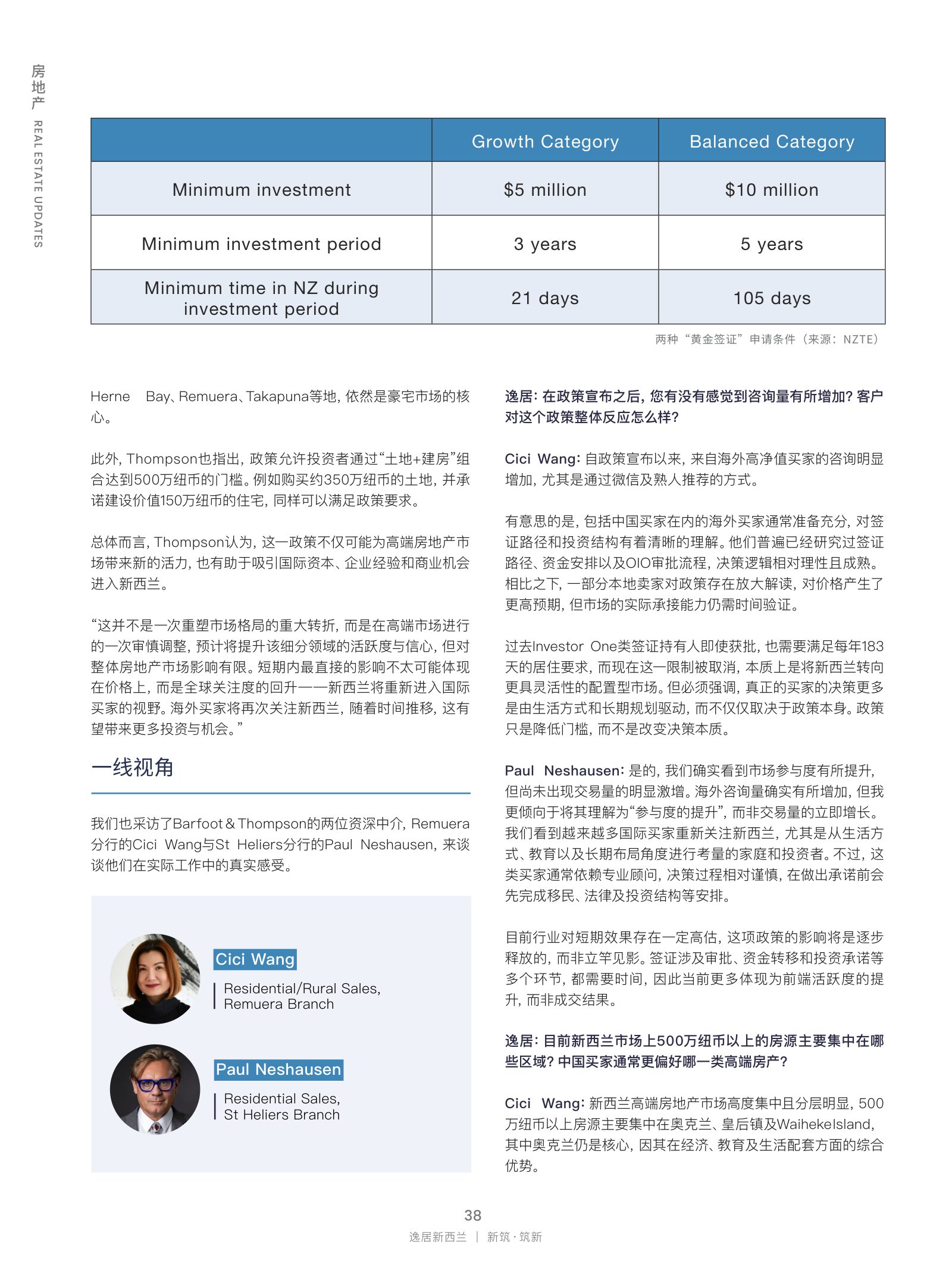 逸居杂志 · 第 32 期原刊第 38 页