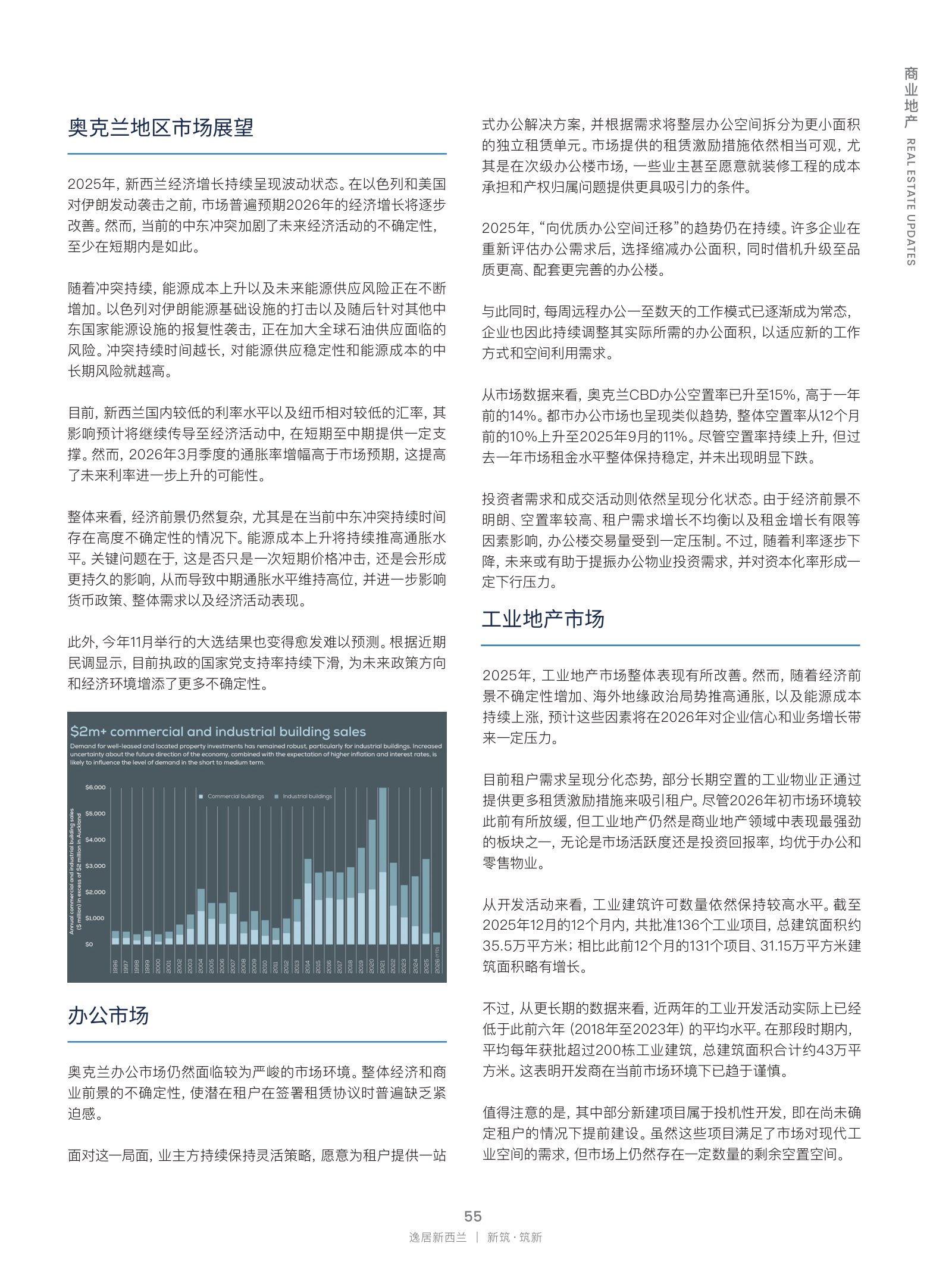 逸居杂志 · 第 32 期原刊第 55 页