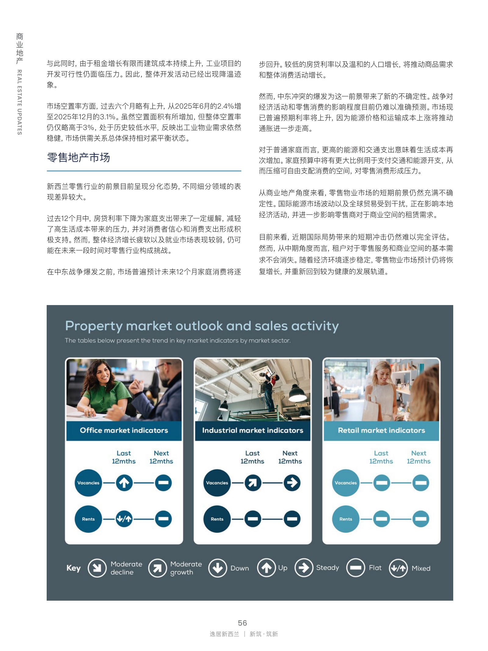 逸居杂志 · 第 32 期原刊第 56 页
