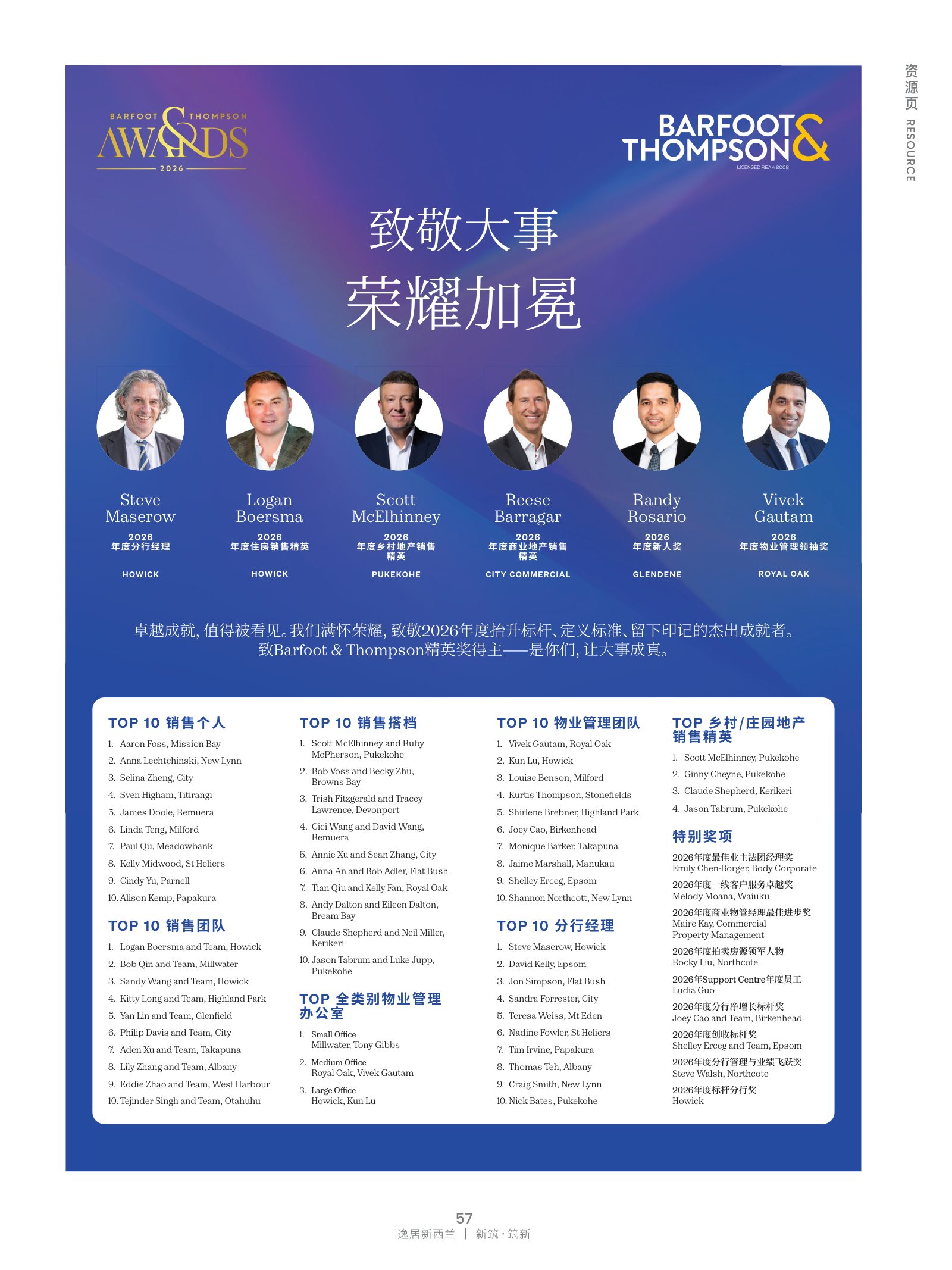 逸居杂志 · 第 32 期原刊第 57 页