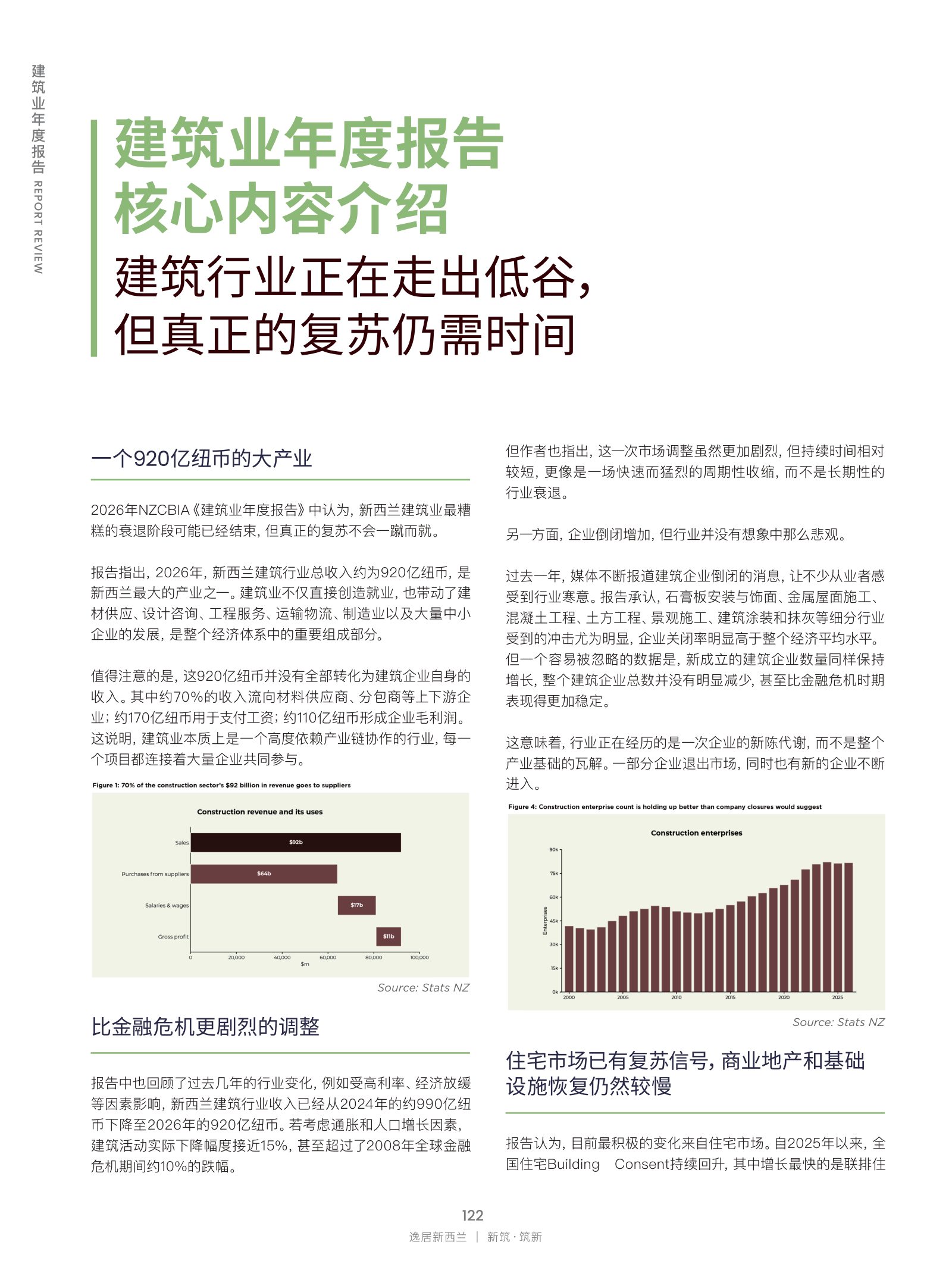 逸居杂志 · 第 32 期原刊第 122 页