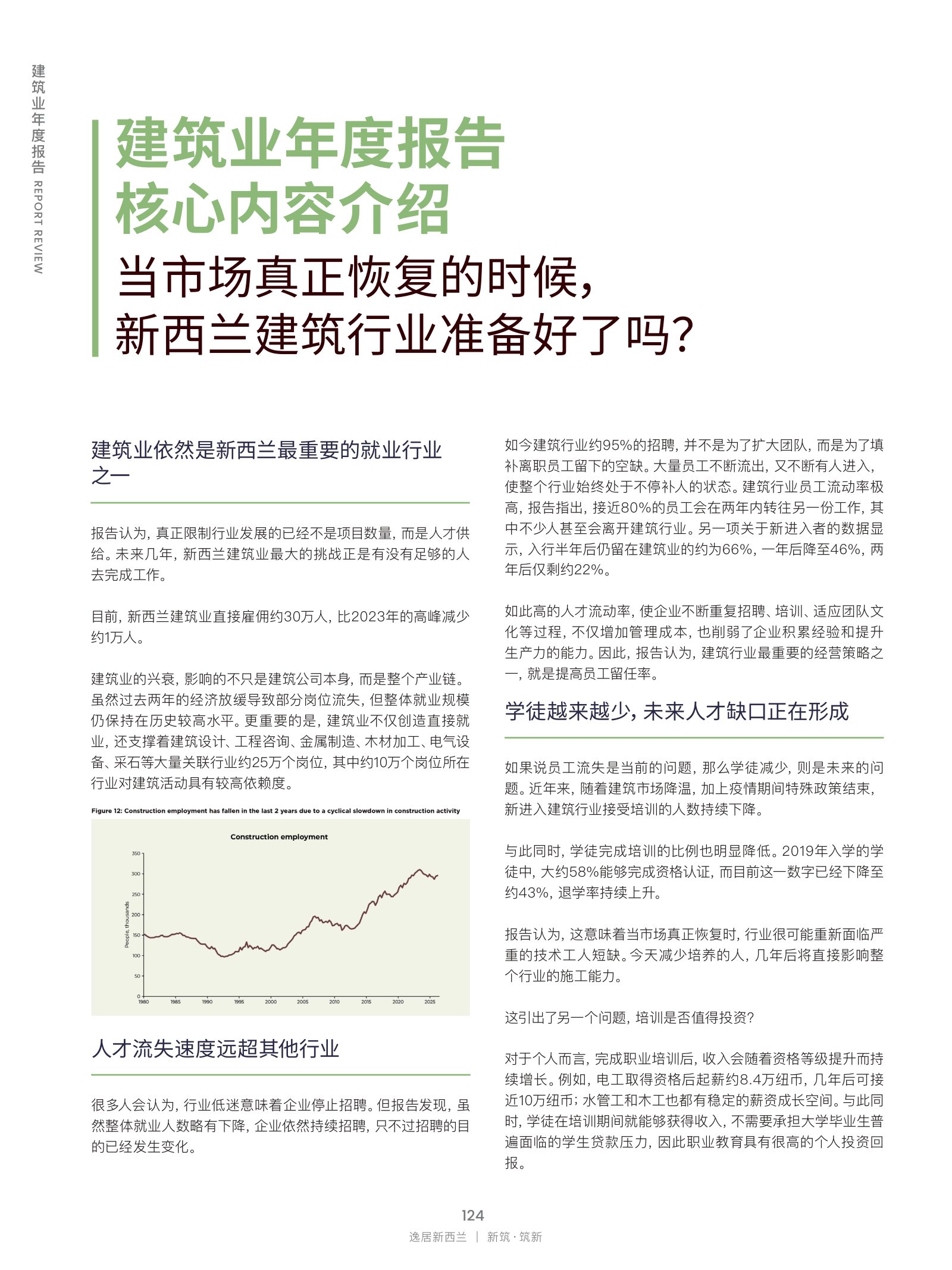 逸居杂志 · 第 32 期原刊第 124 页