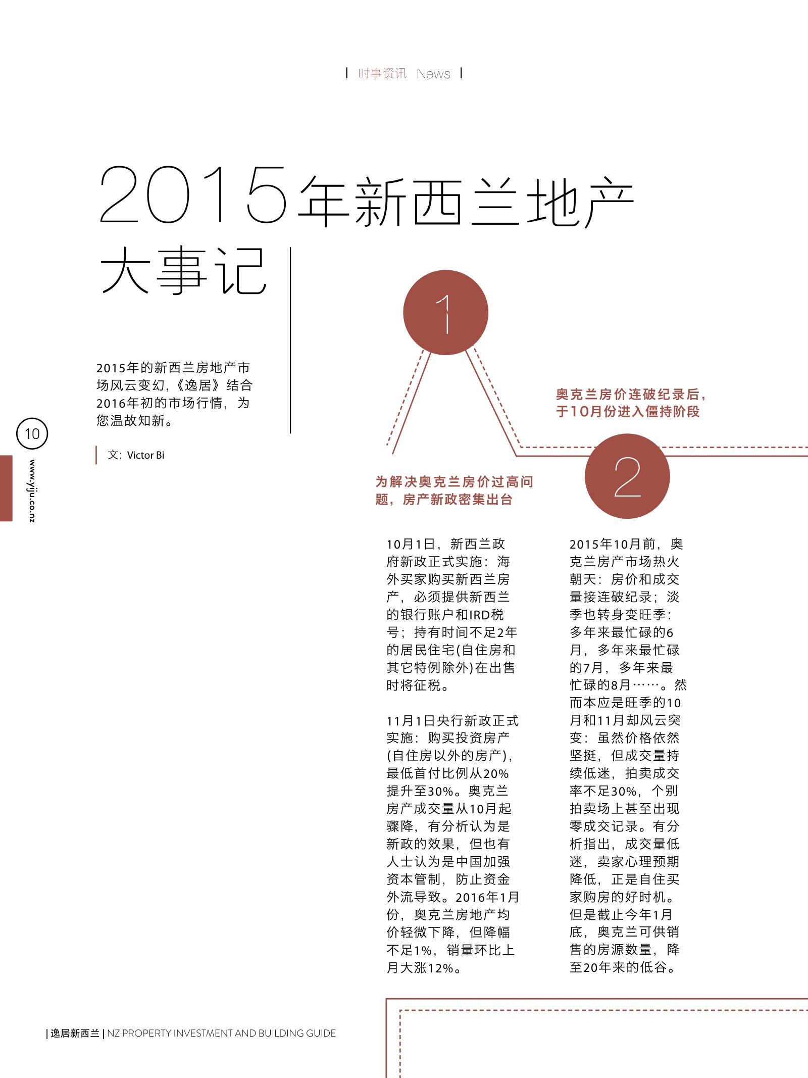 逸居杂志 · 第 4 期原刊第 10 页
