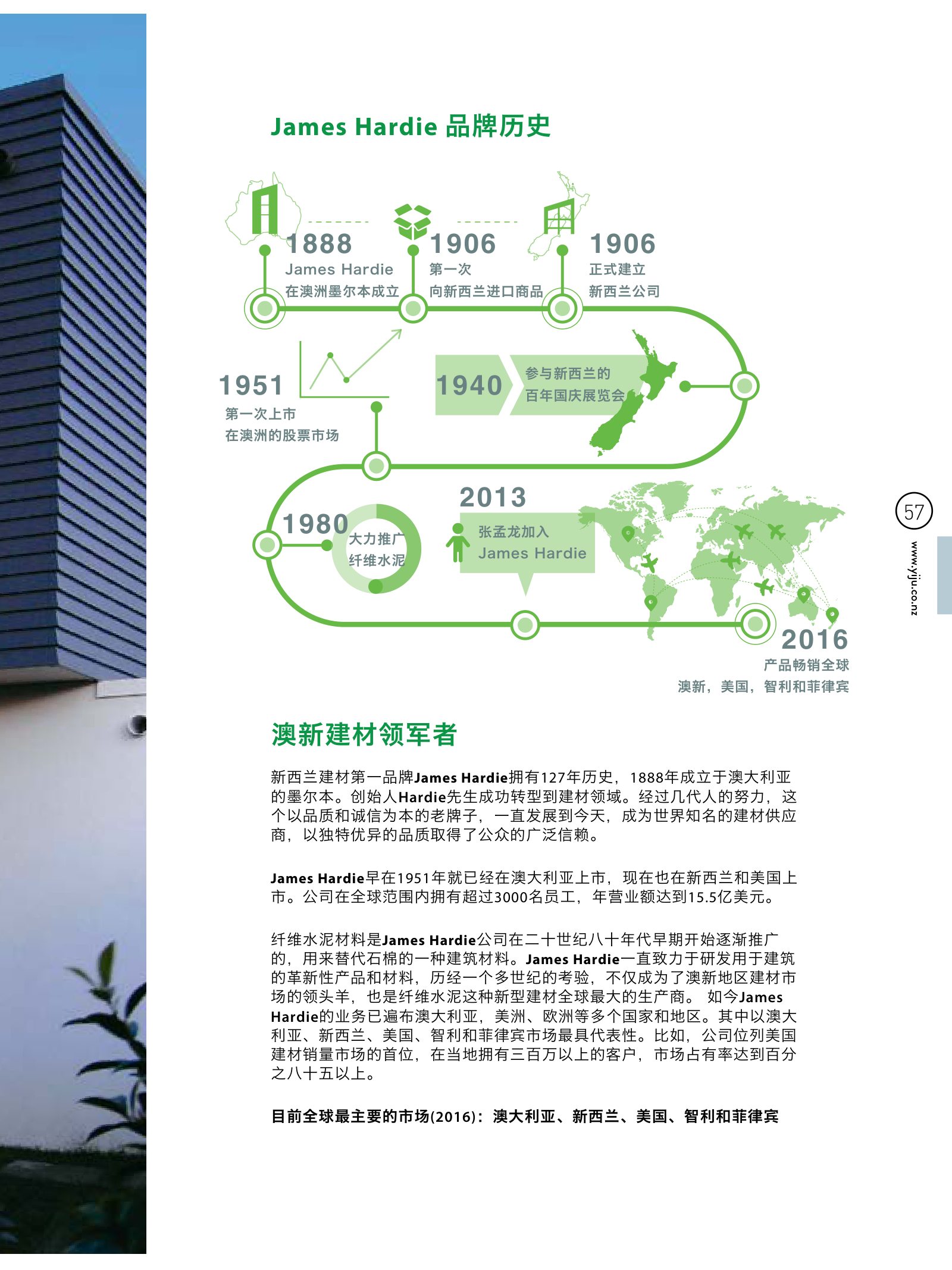 逸居杂志 · 第 4 期原刊第 57 页