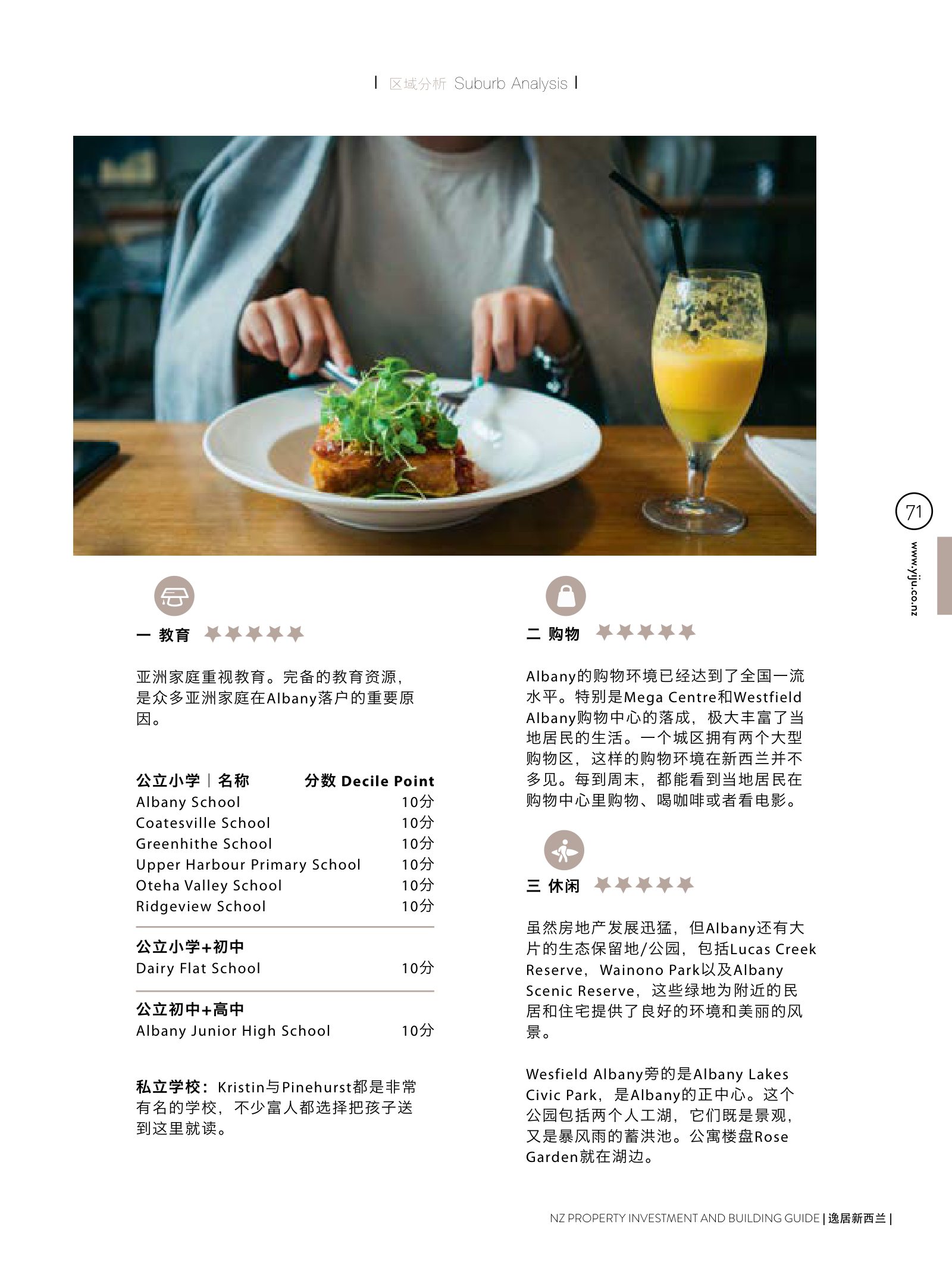 逸居杂志 · 第 4 期原刊第 71 页