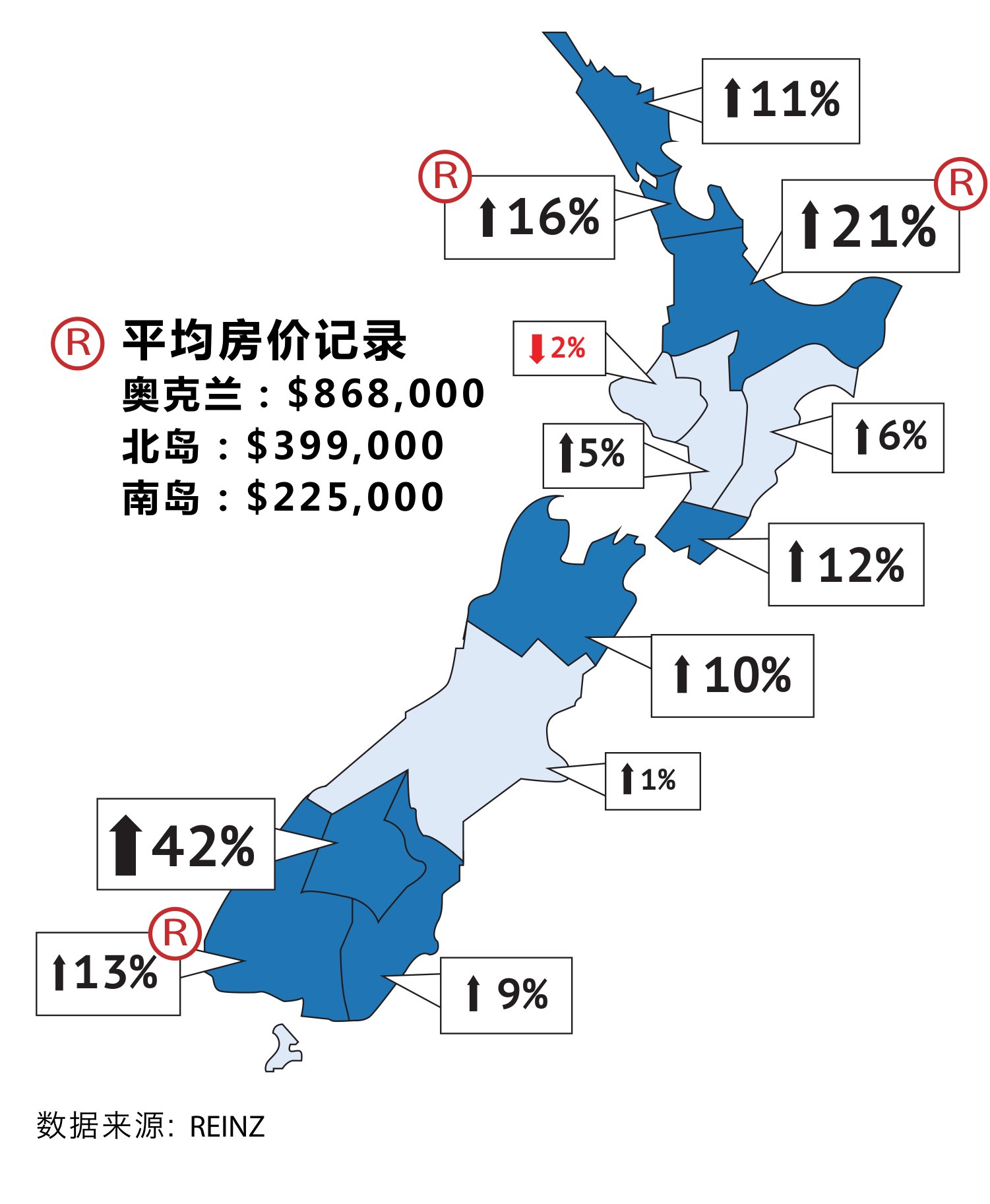 原刊图表 · 第 17 页