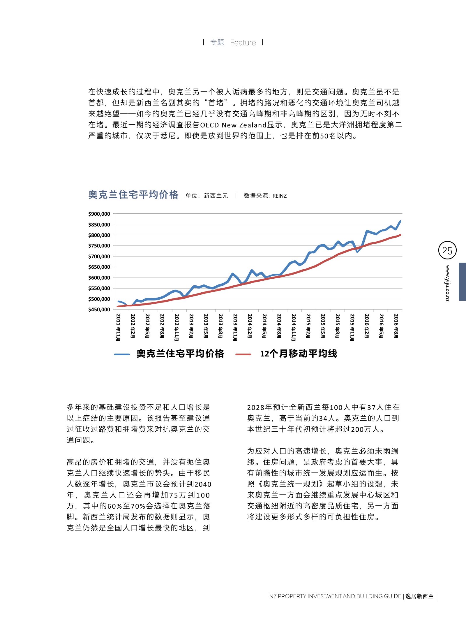 逸居杂志 · 第 5 期原刊第 25 页