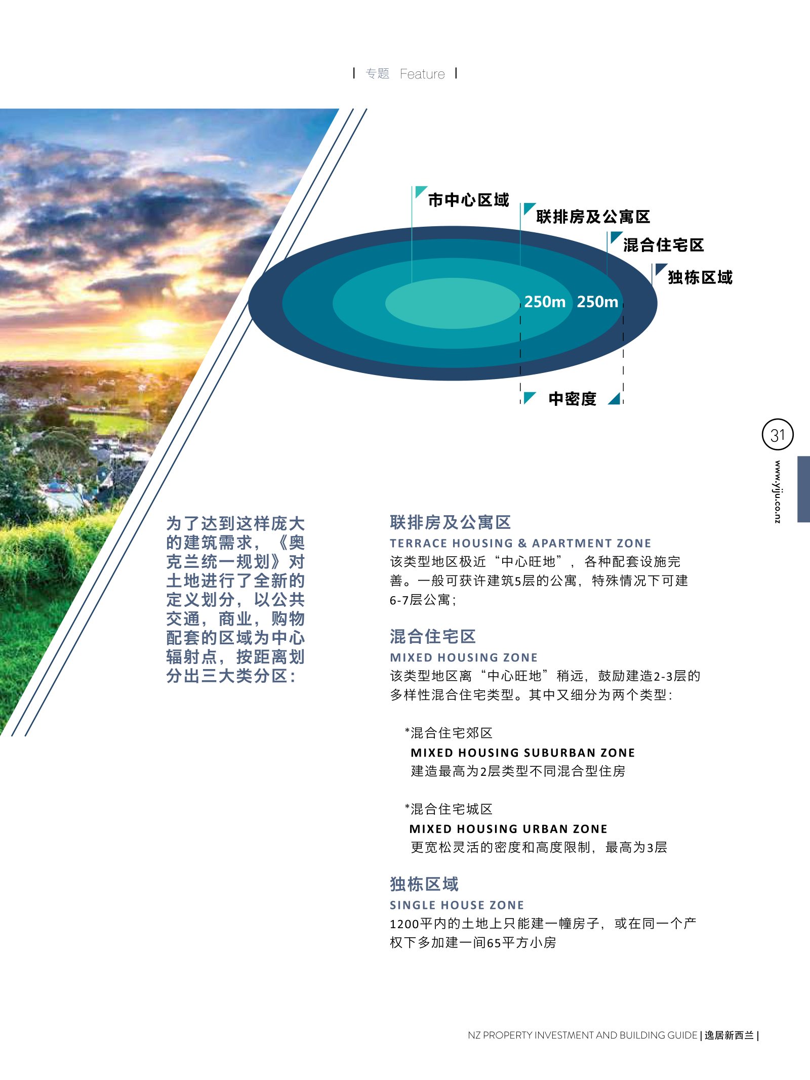 逸居杂志 · 第 5 期原刊第 31 页