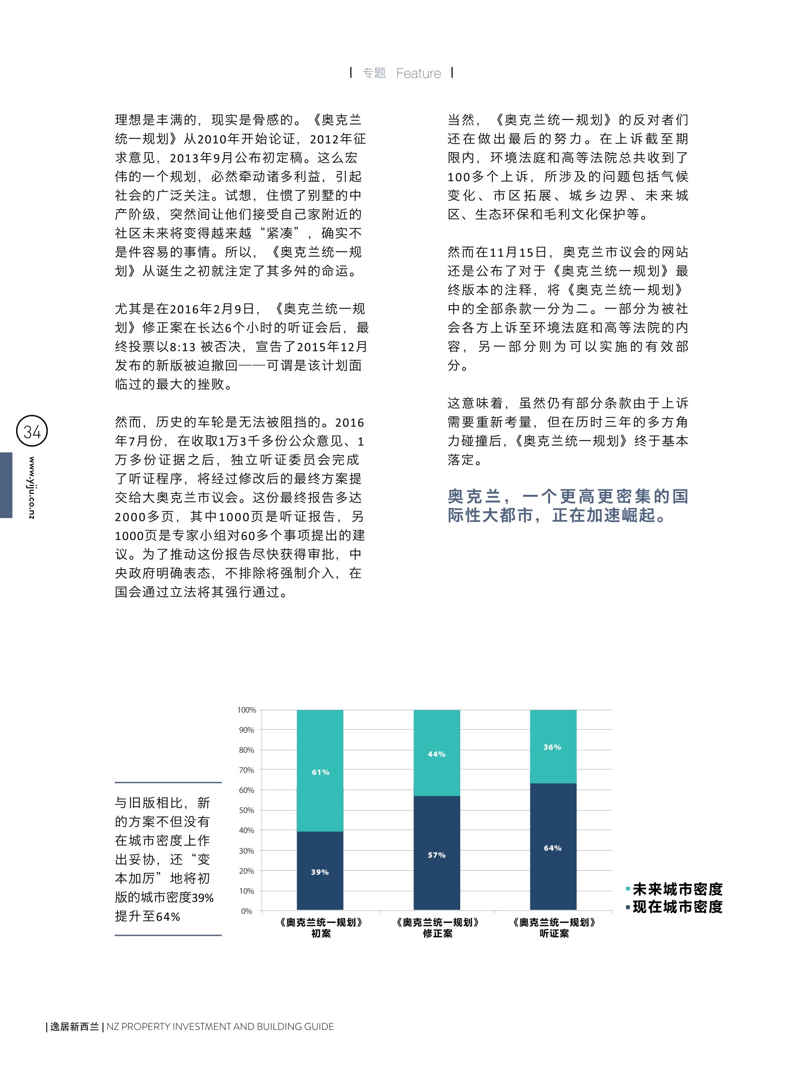 逸居杂志 · 第 5 期原刊第 34 页