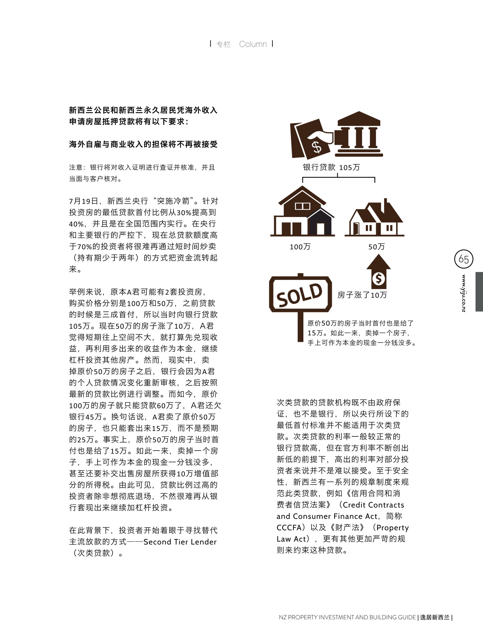 逸居杂志 · 第 5 期原刊第 65 页