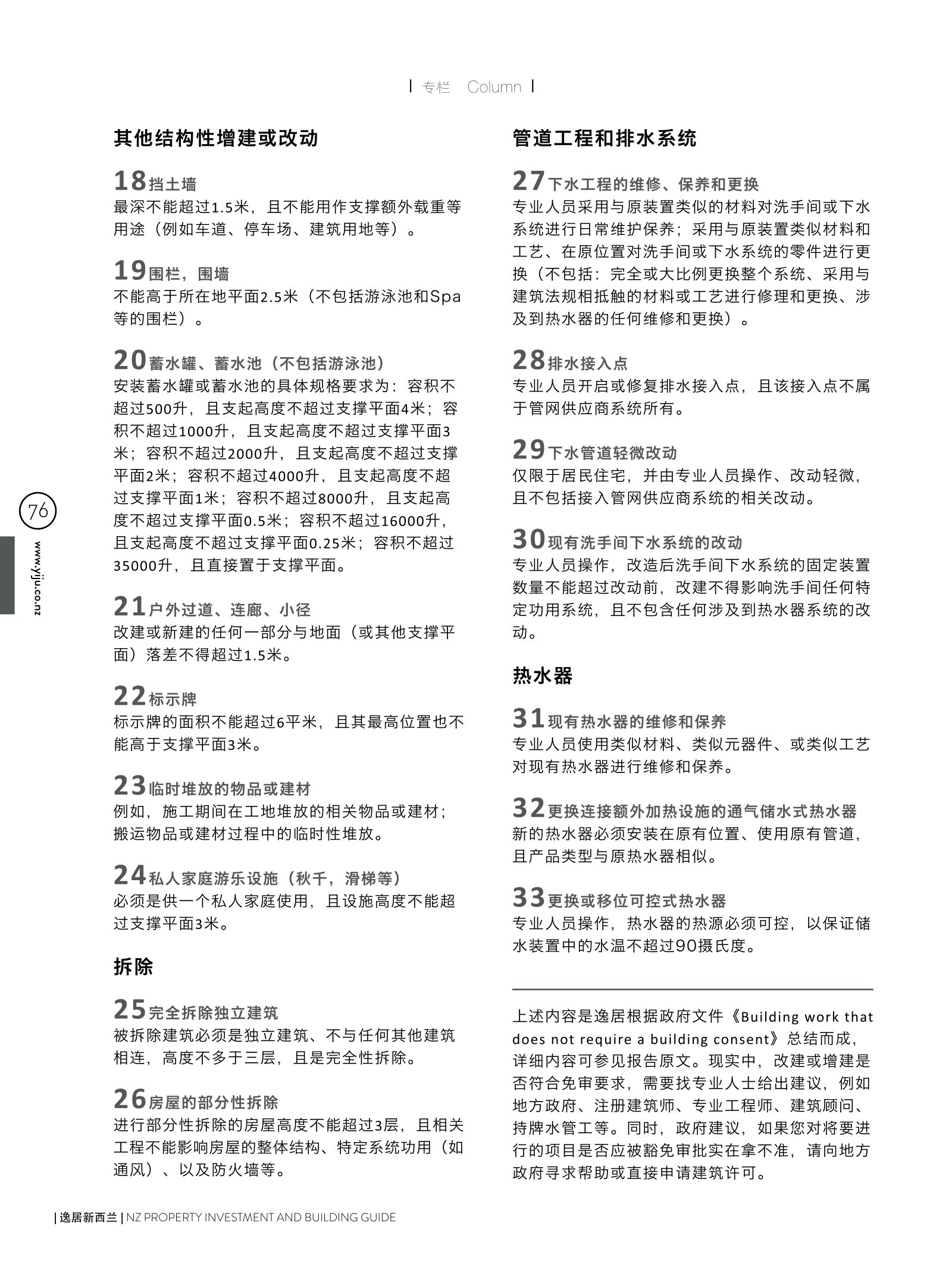 逸居杂志 · 第 5 期原刊第 76 页
