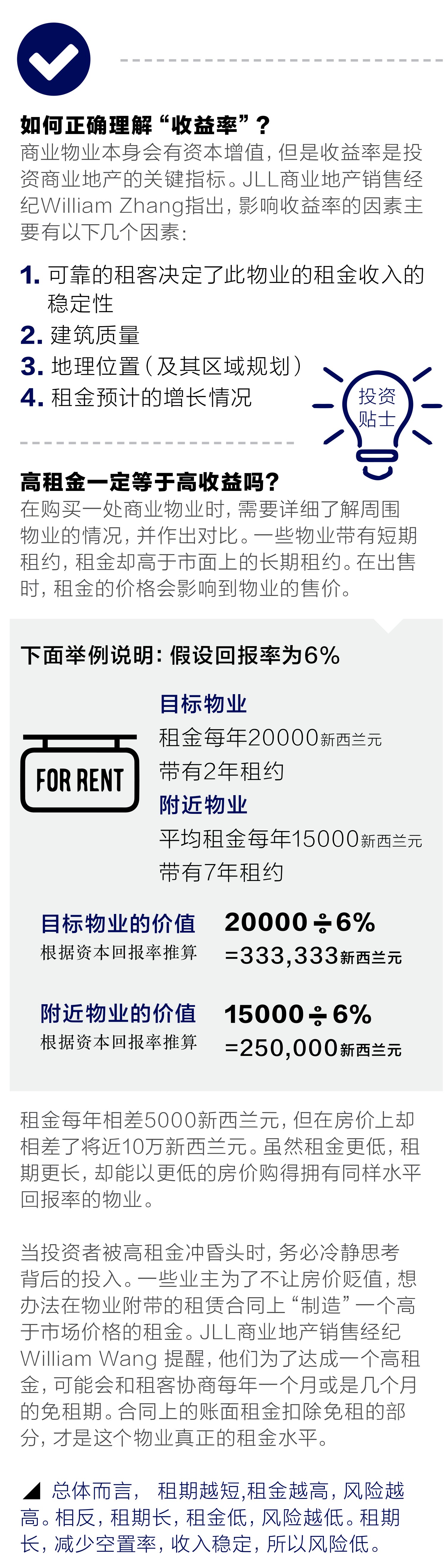 原刊图表 · 第 29 页