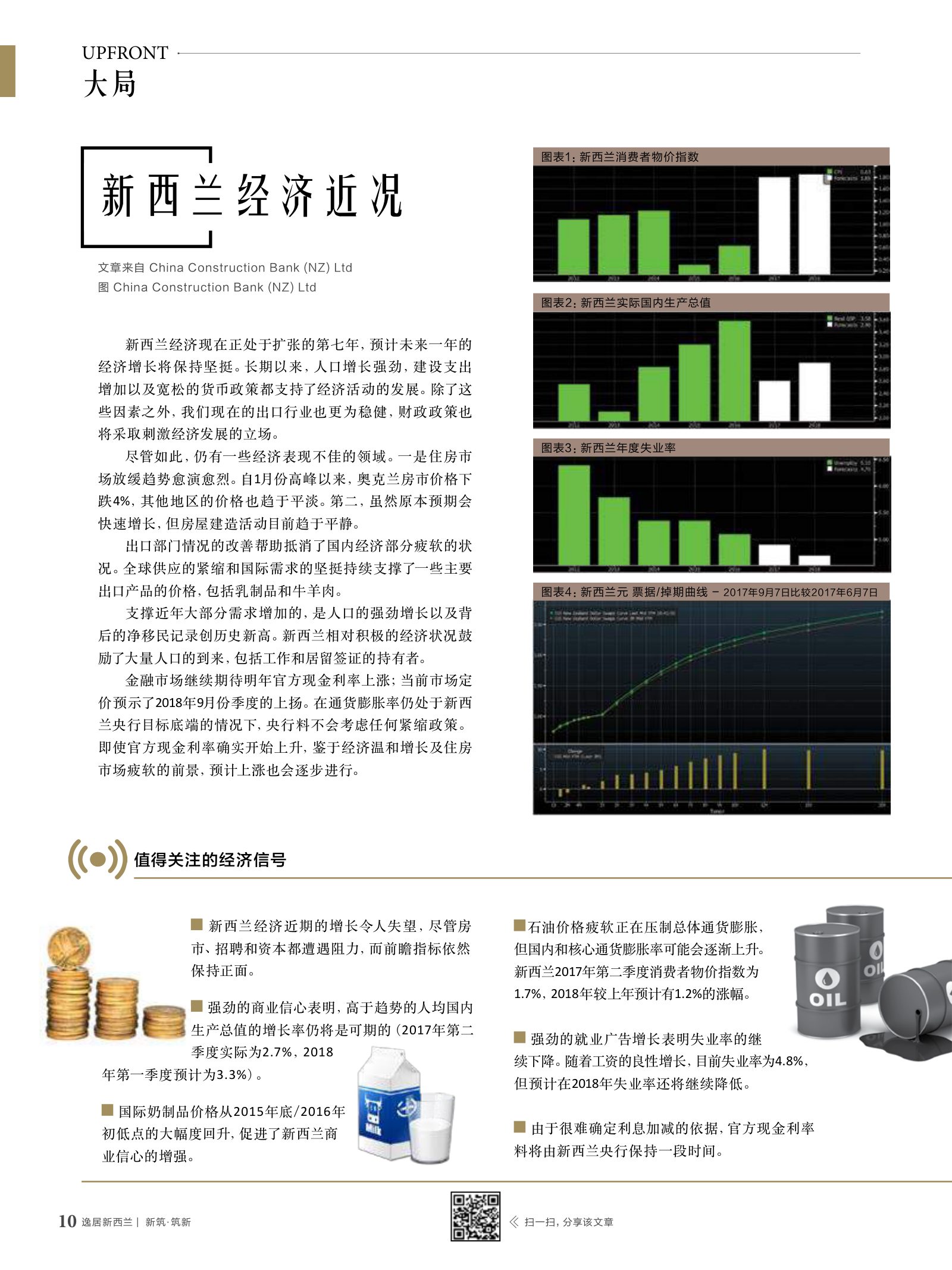 逸居杂志 · 第 6 期原刊第 10 页