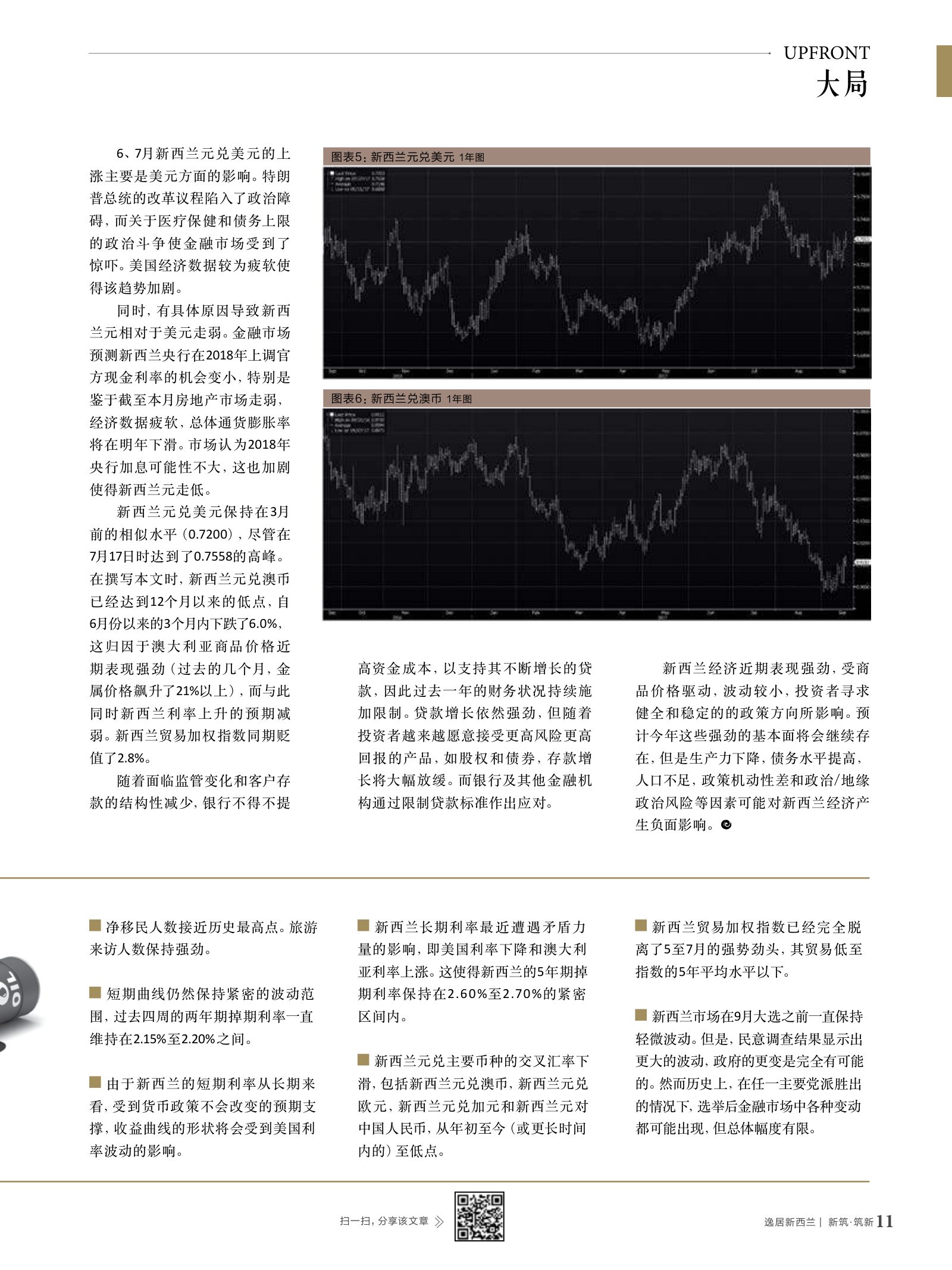 逸居杂志 · 第 6 期原刊第 11 页
