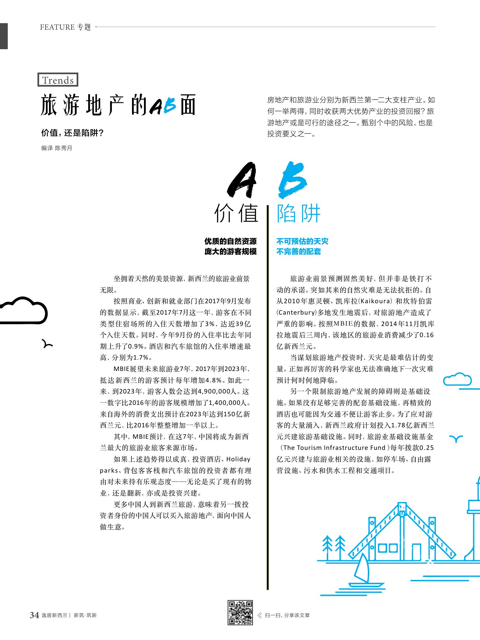 逸居杂志 · 第 6 期原刊第 34 页