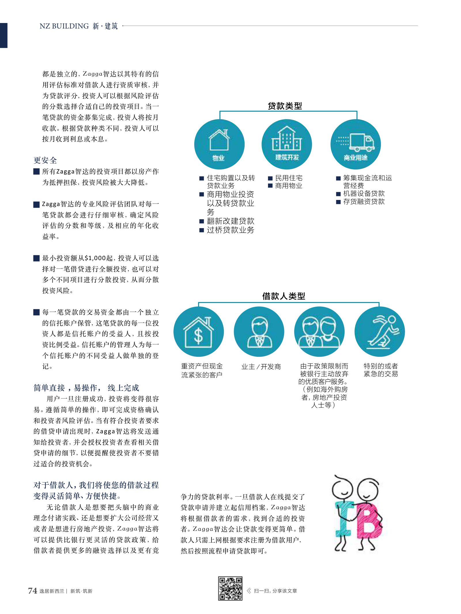 逸居杂志 · 第 6 期原刊第 74 页