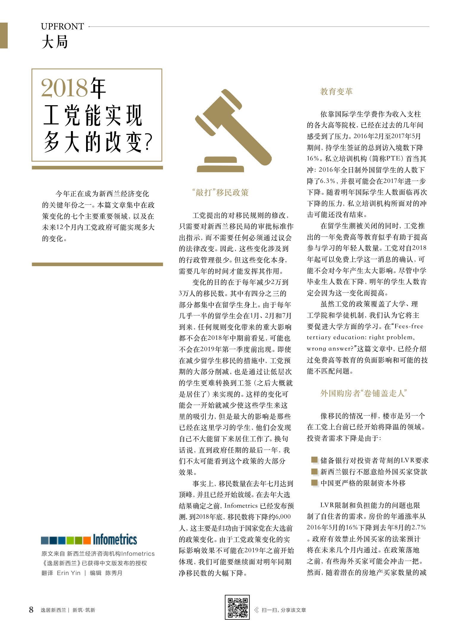逸居杂志 · 第 7 期原刊第 8 页