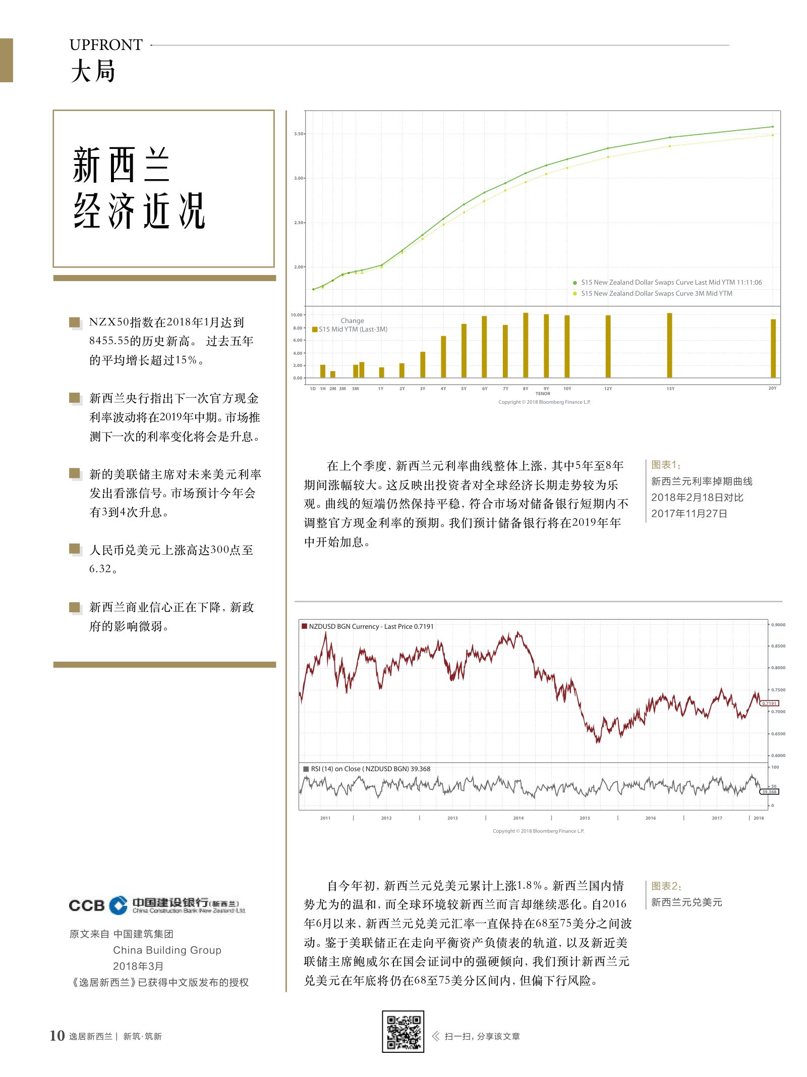 逸居杂志 · 第 7 期原刊第 10 页