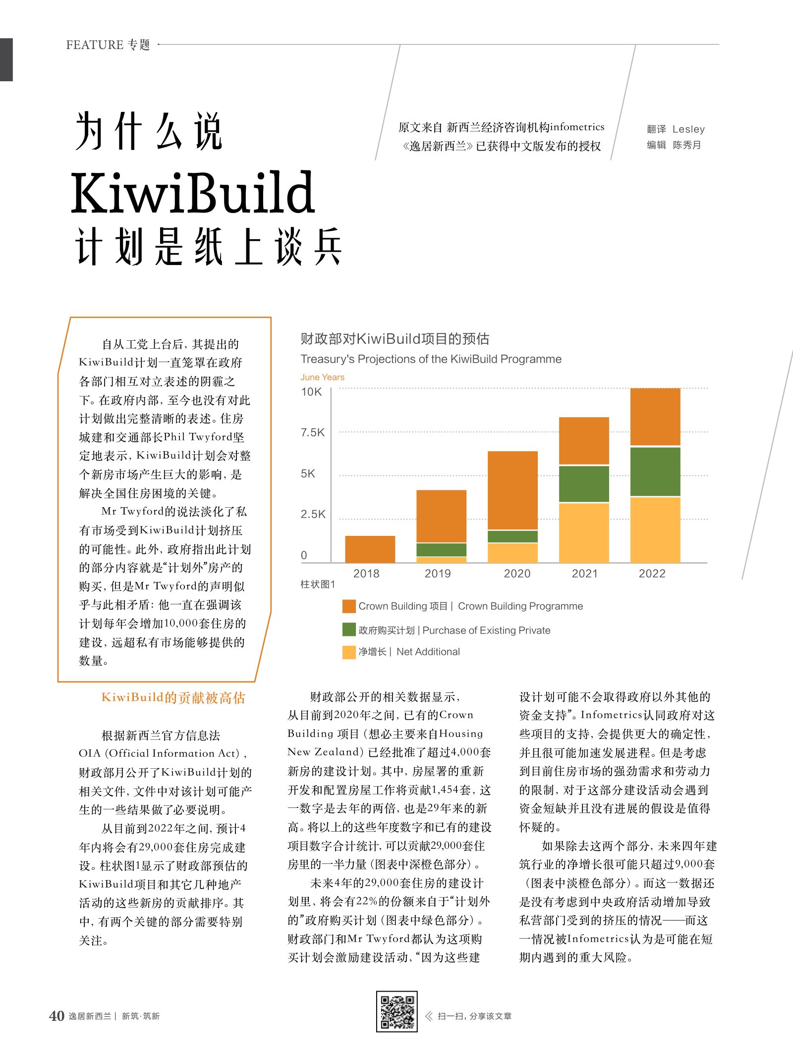 逸居杂志 · 第 7 期原刊第 40 页