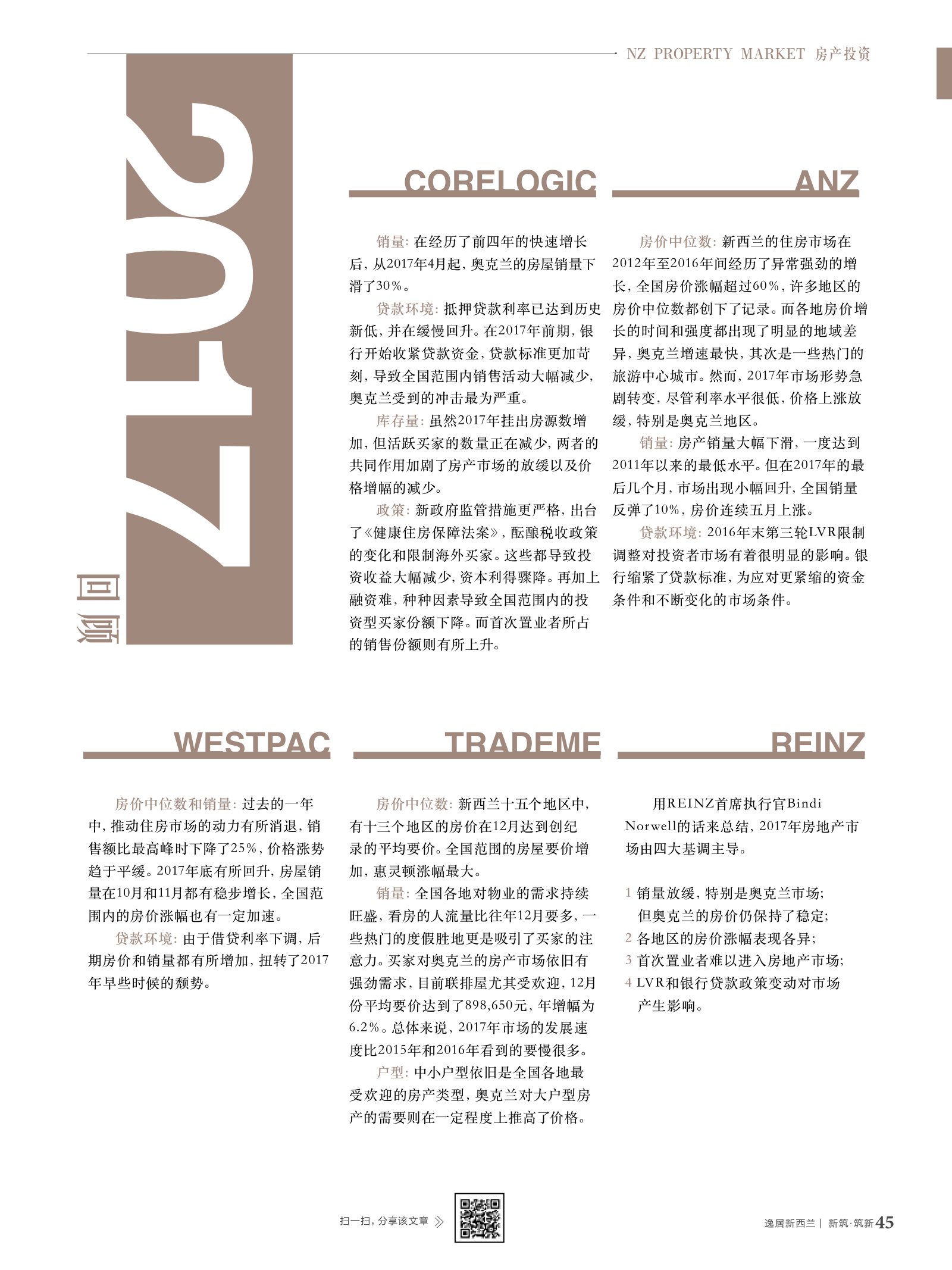 逸居杂志 · 第 7 期原刊第 45 页