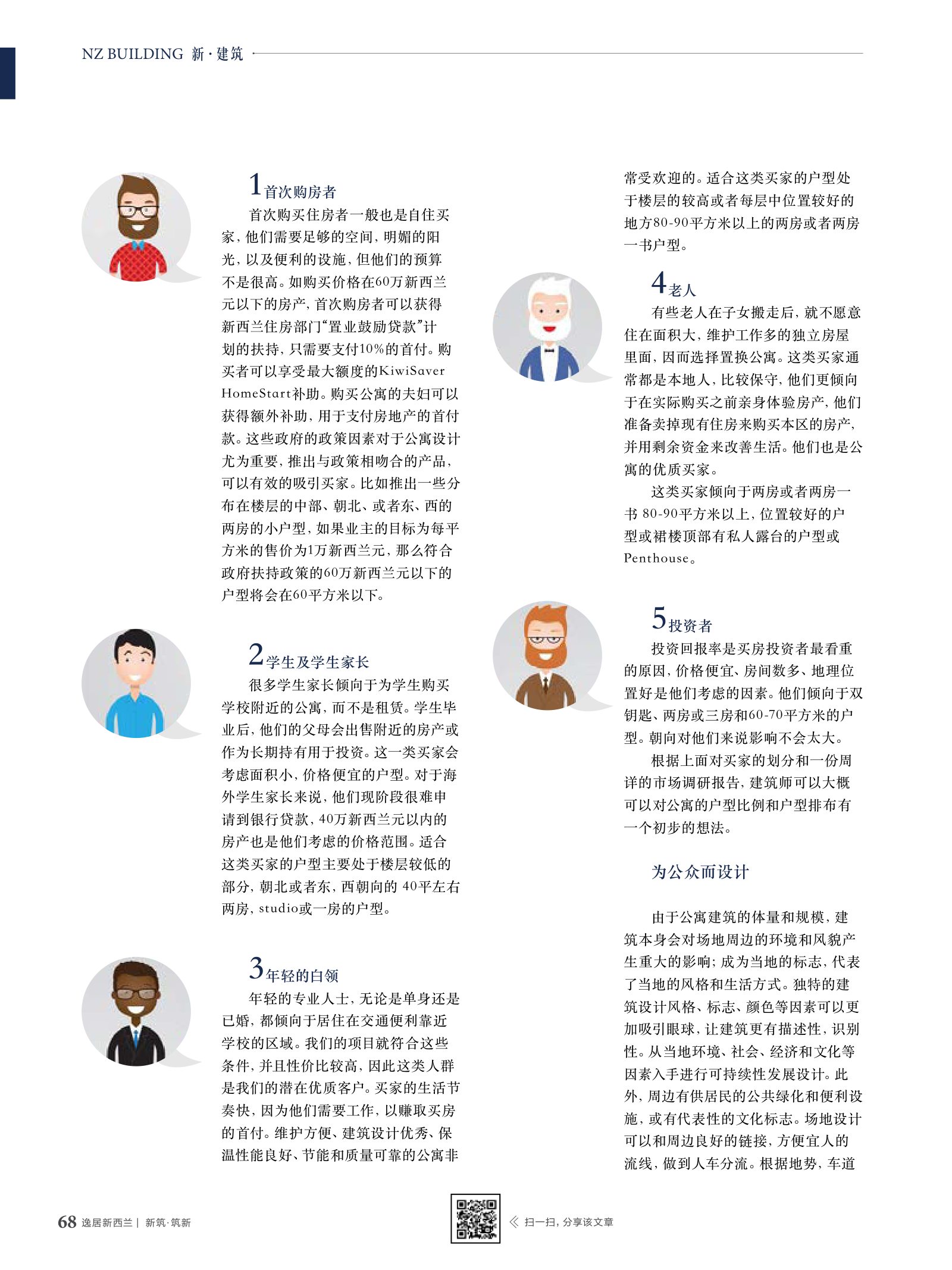 逸居杂志 · 第 7 期原刊第 68 页