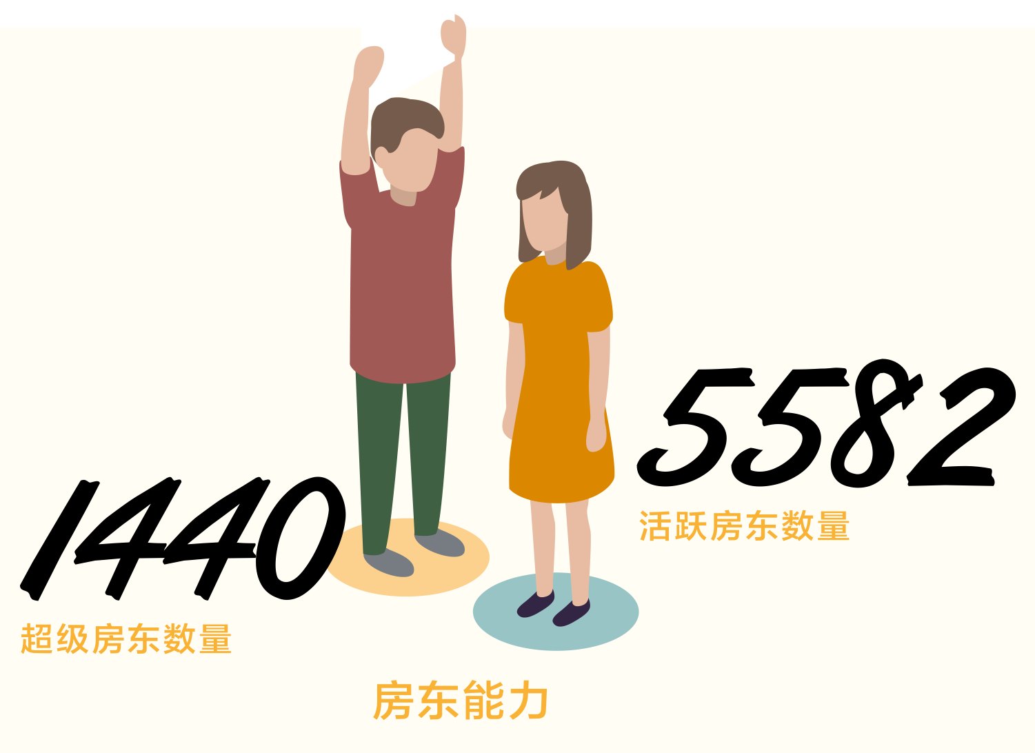 原刊图表 · 第 41 页