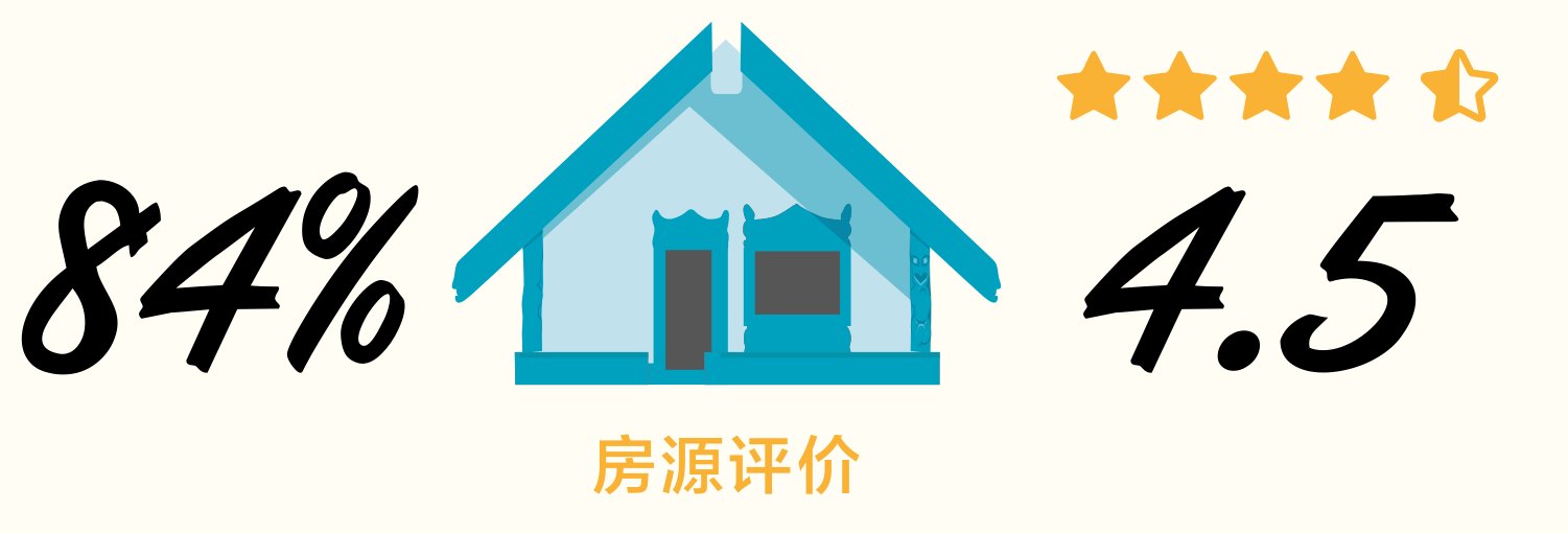 原刊图表 · 第 41 页