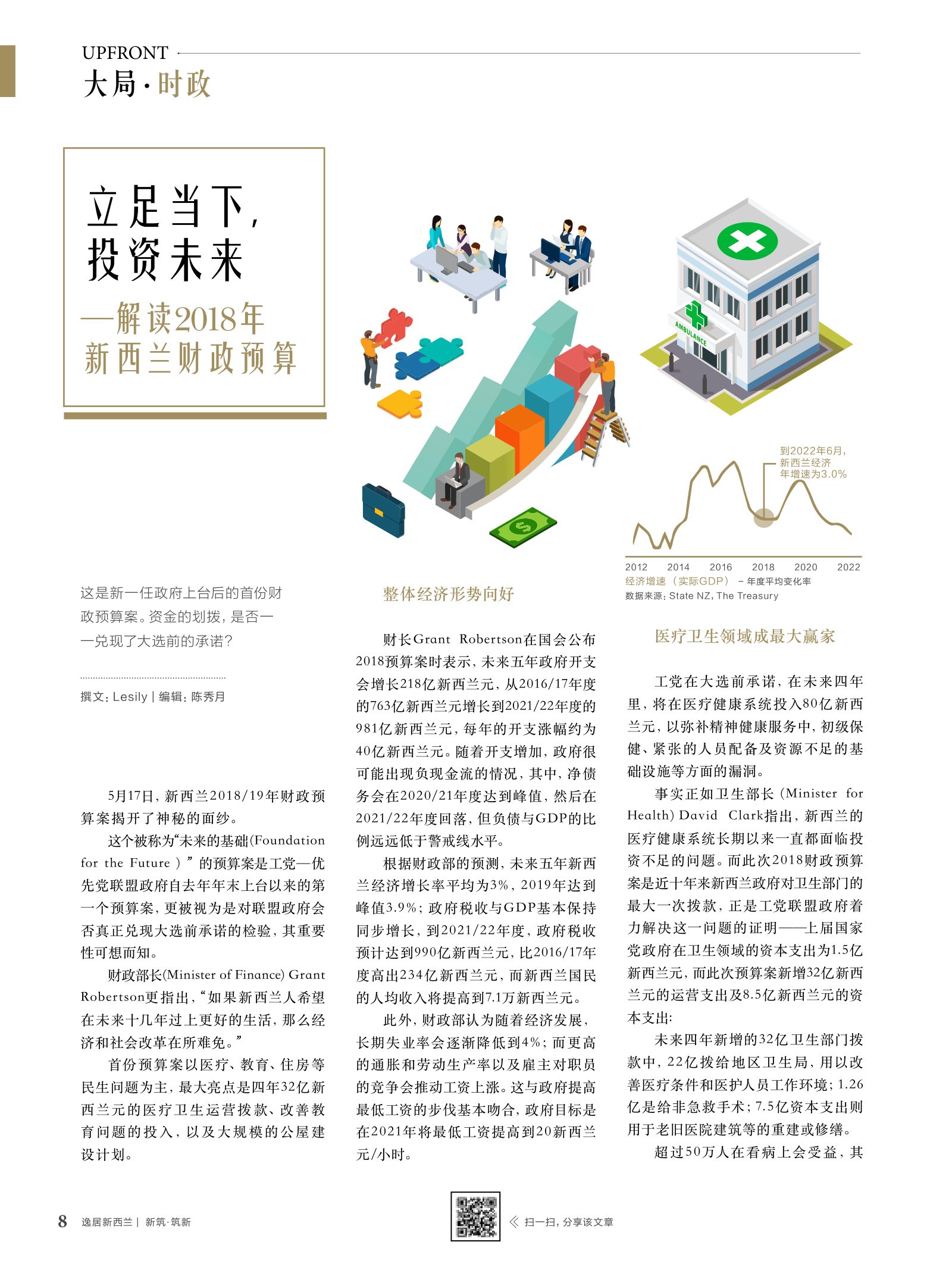 逸居杂志 · 第 8 期原刊第 8 页