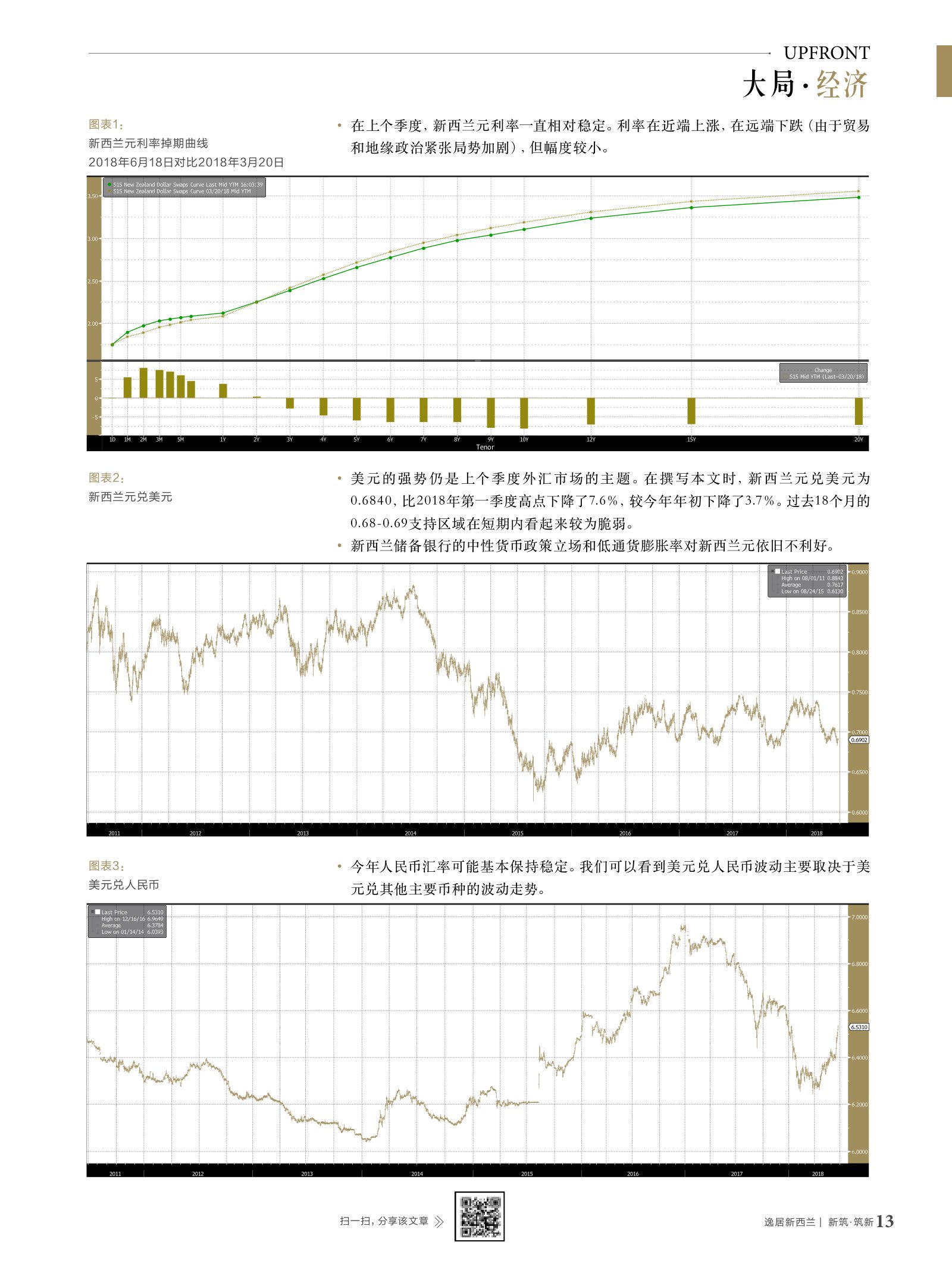 逸居杂志 · 第 8 期原刊第 13 页