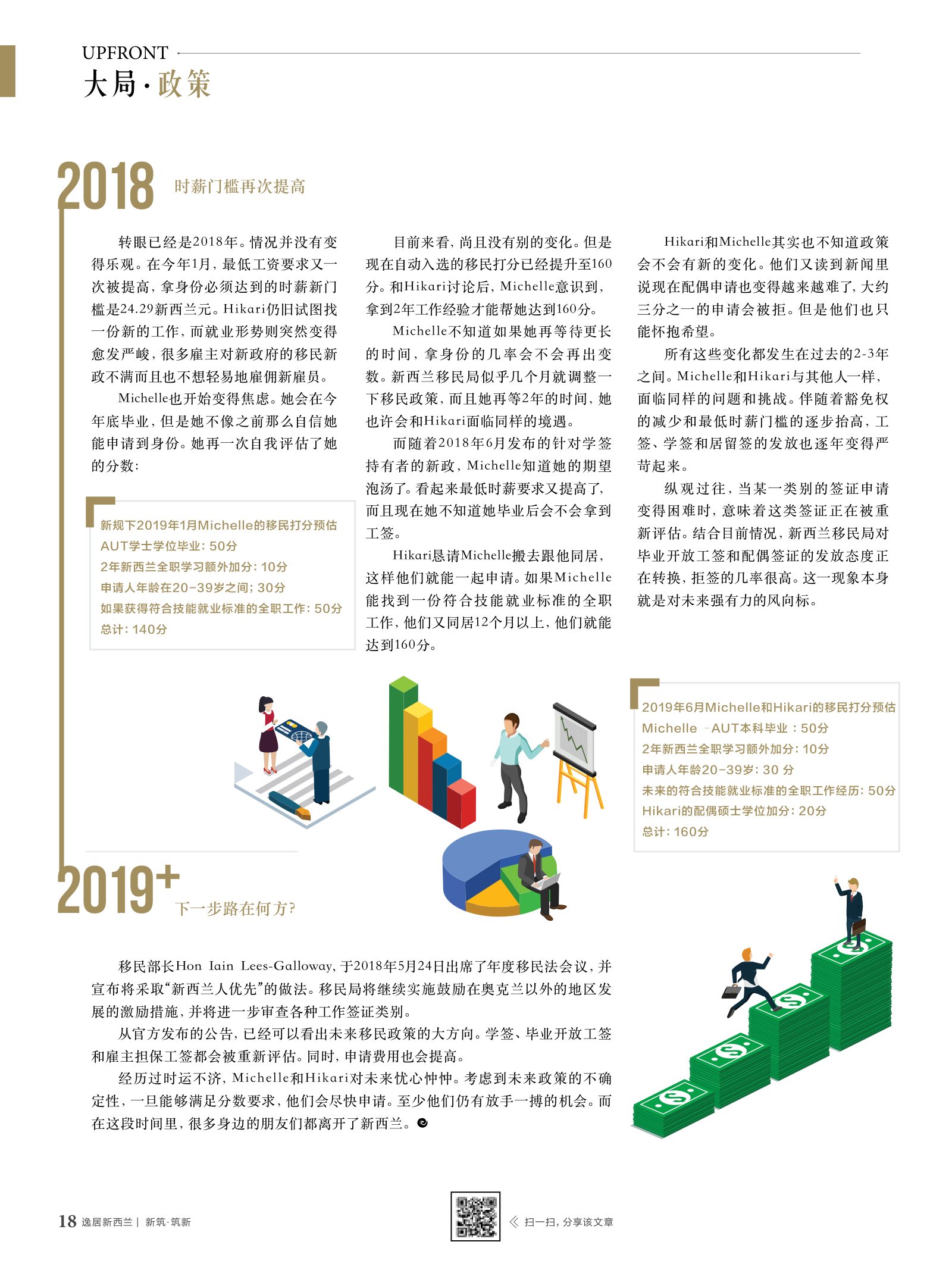 逸居杂志 · 第 8 期原刊第 18 页