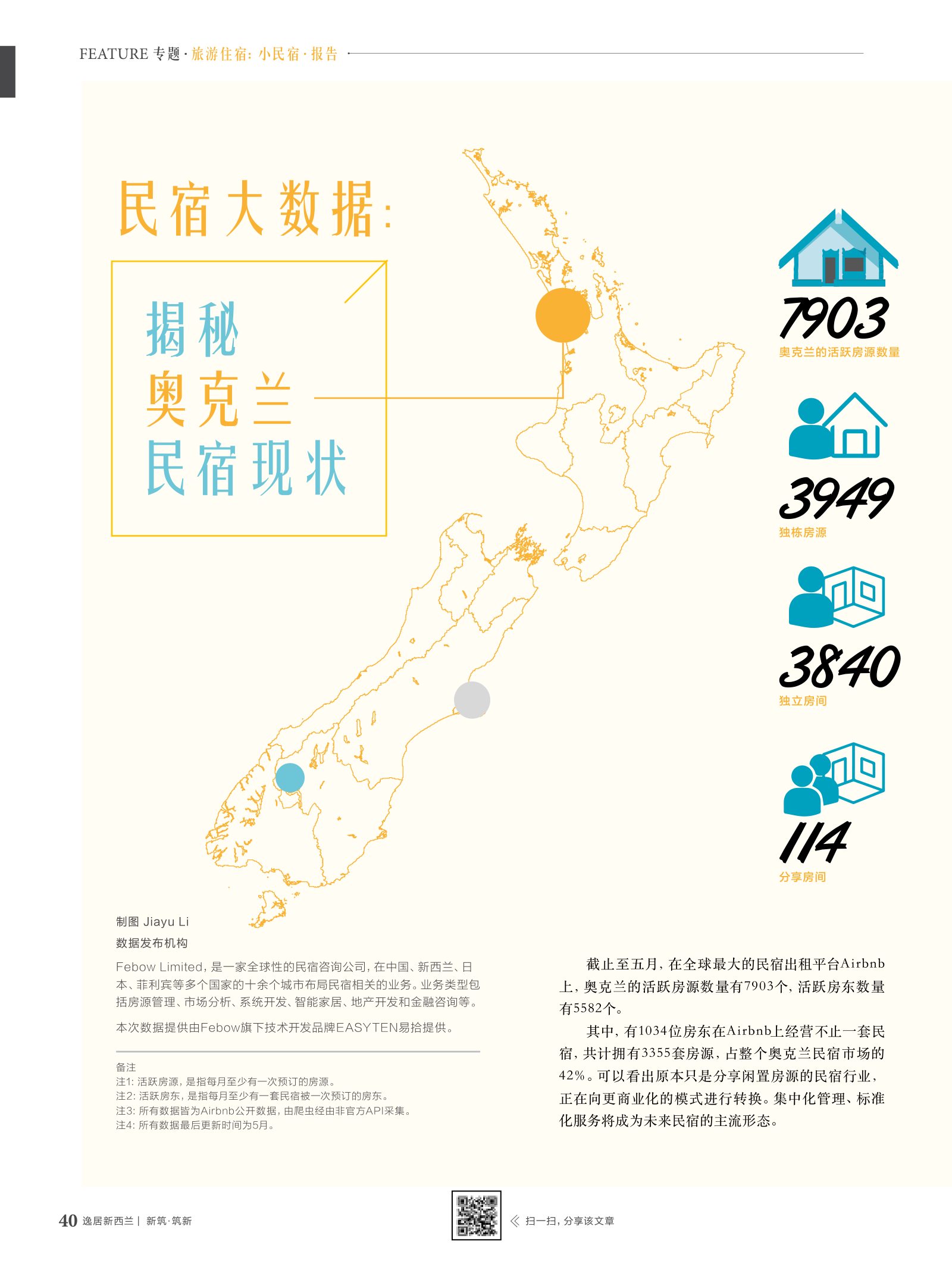 逸居杂志 · 第 8 期原刊第 40 页