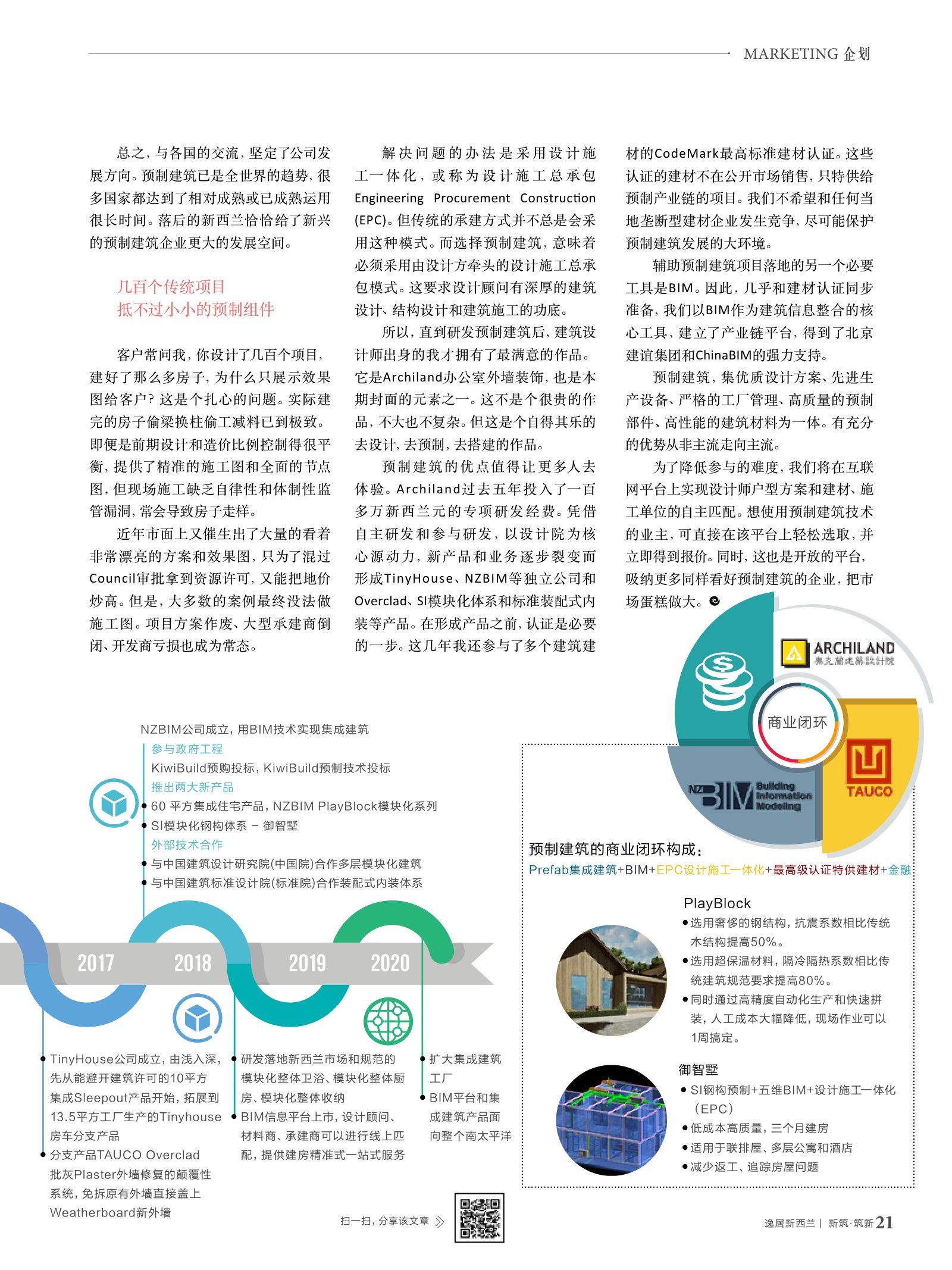 逸居杂志 · 第 9 期原刊第 21 页
