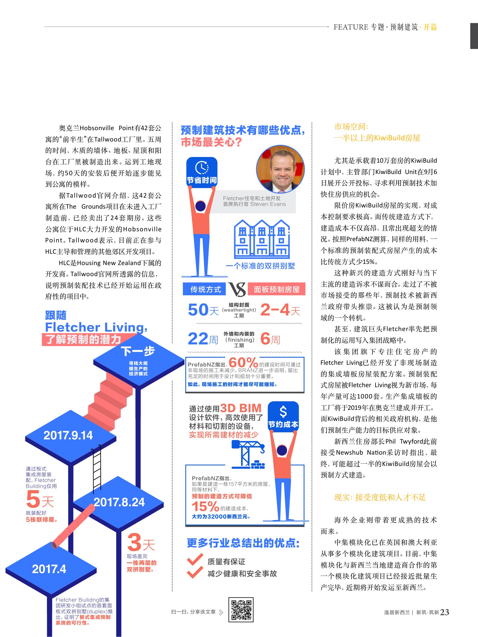 逸居杂志 · 第 9 期原刊第 23 页