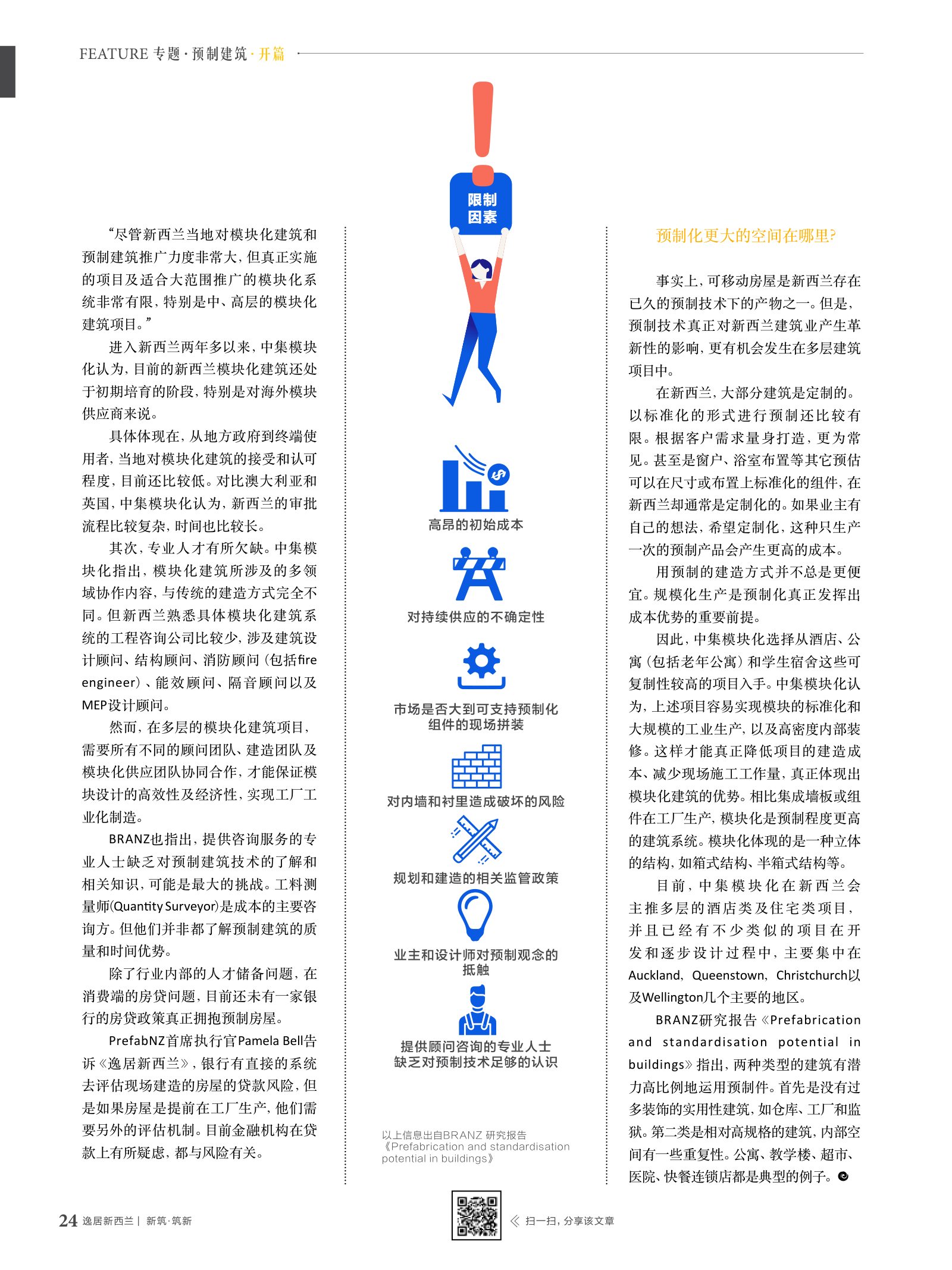 逸居杂志 · 第 9 期原刊第 24 页