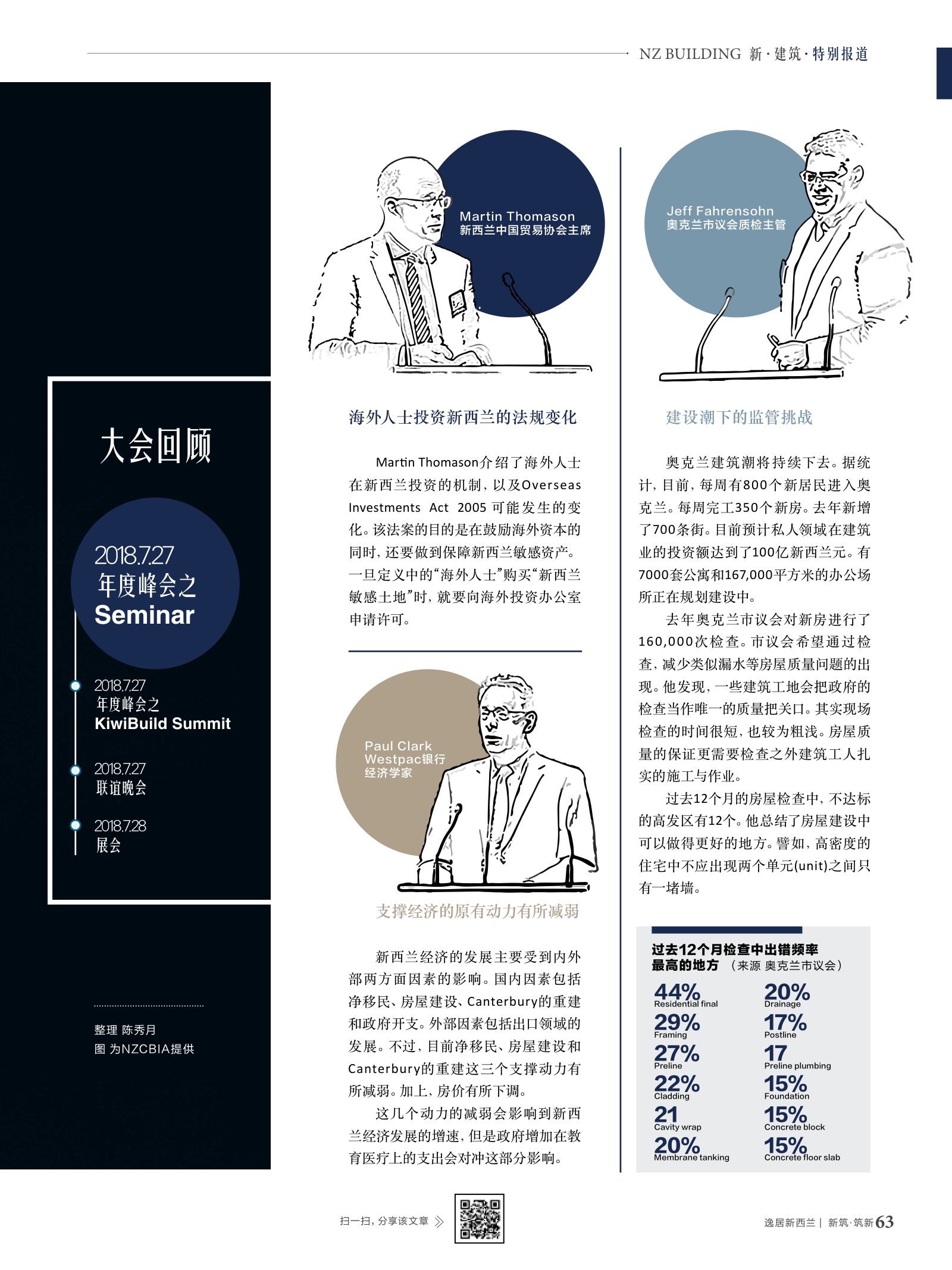 逸居杂志 · 第 9 期原刊第 63 页
