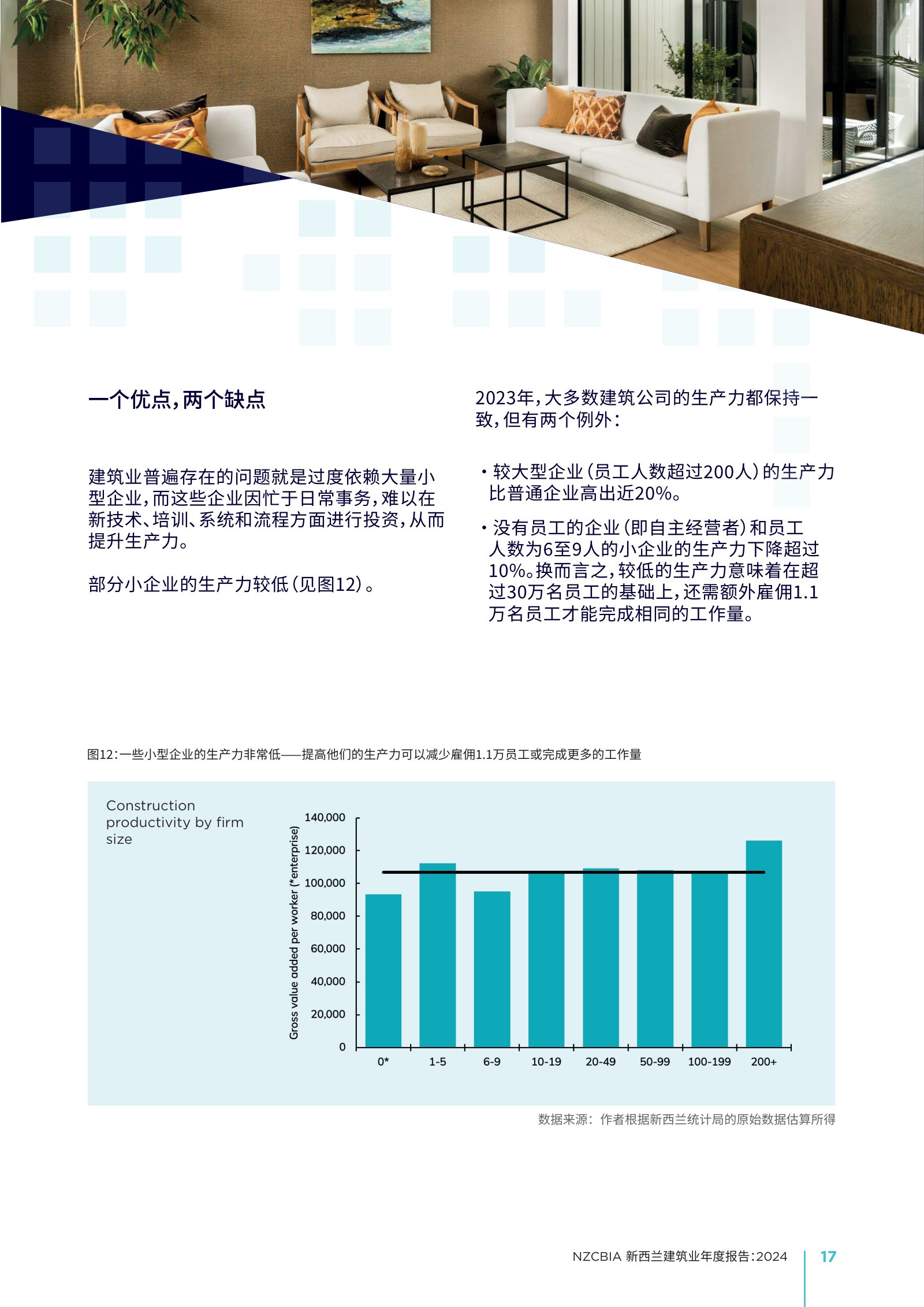 2024 年新西兰建筑业年度报告原刊第 17 页