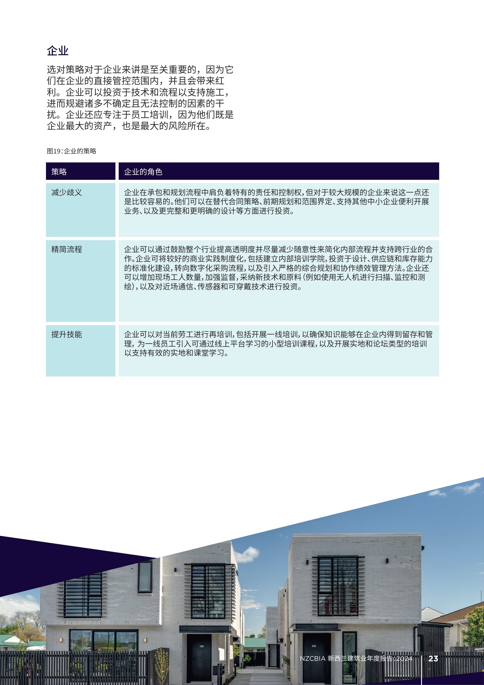 2024 年新西兰建筑业年度报告原刊第 23 页