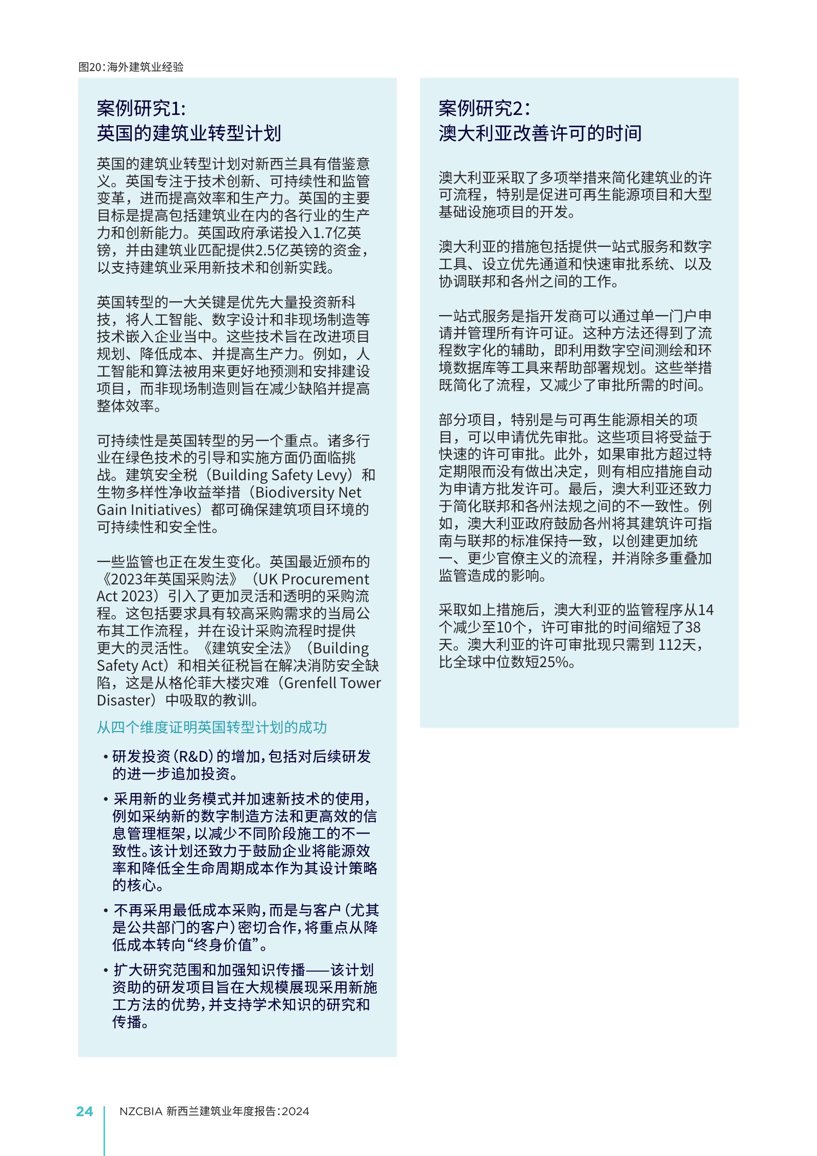 2024 年新西兰建筑业年度报告原刊第 24 页