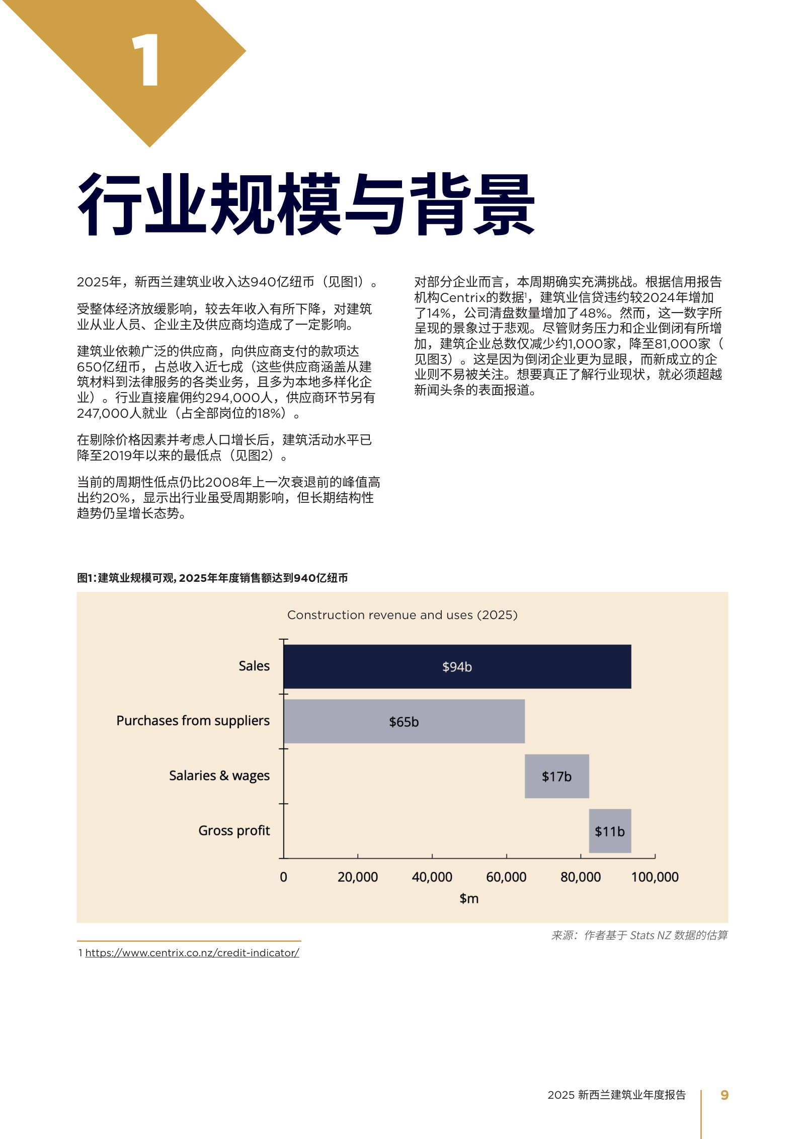 2025 年新西兰建筑业年度报告原刊第 9 页